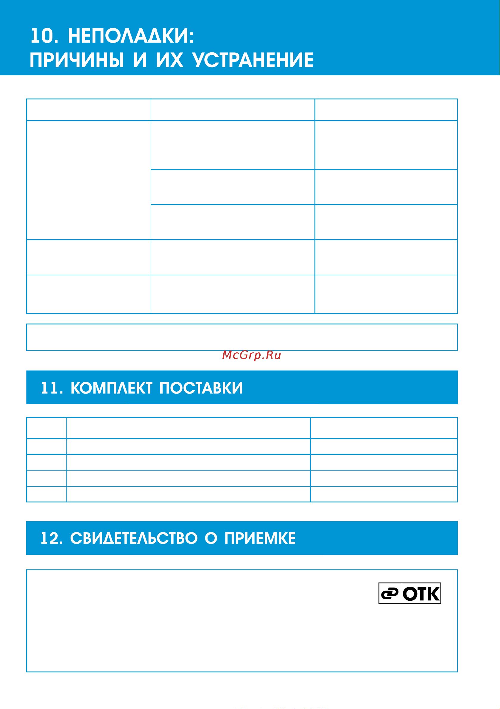 Джилекс 50 ГП к [10/12] Неполадки причины и их устранение