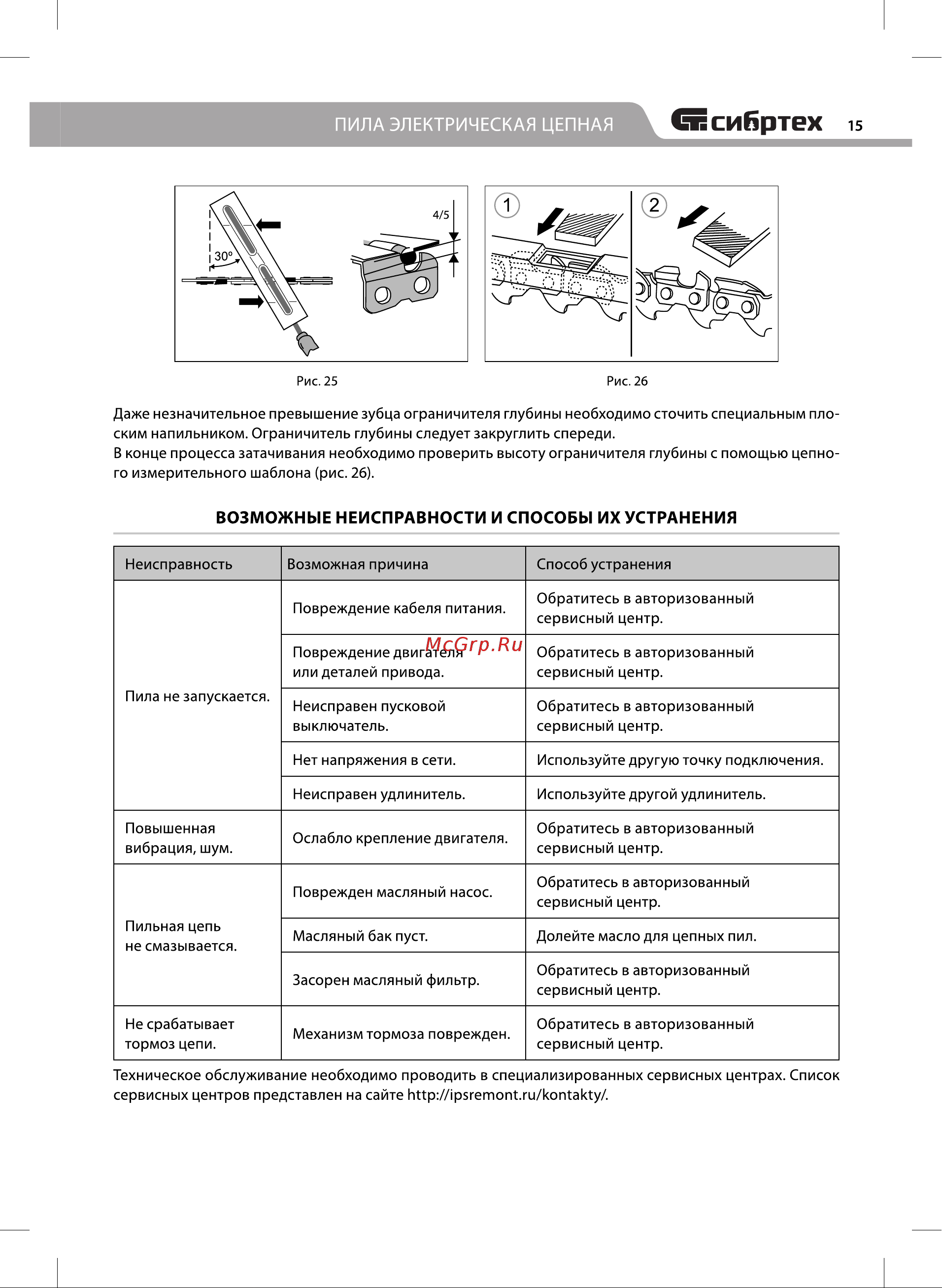 СИБРТЕХ ПЦЭ-2200П [15/20] Еесинртех
