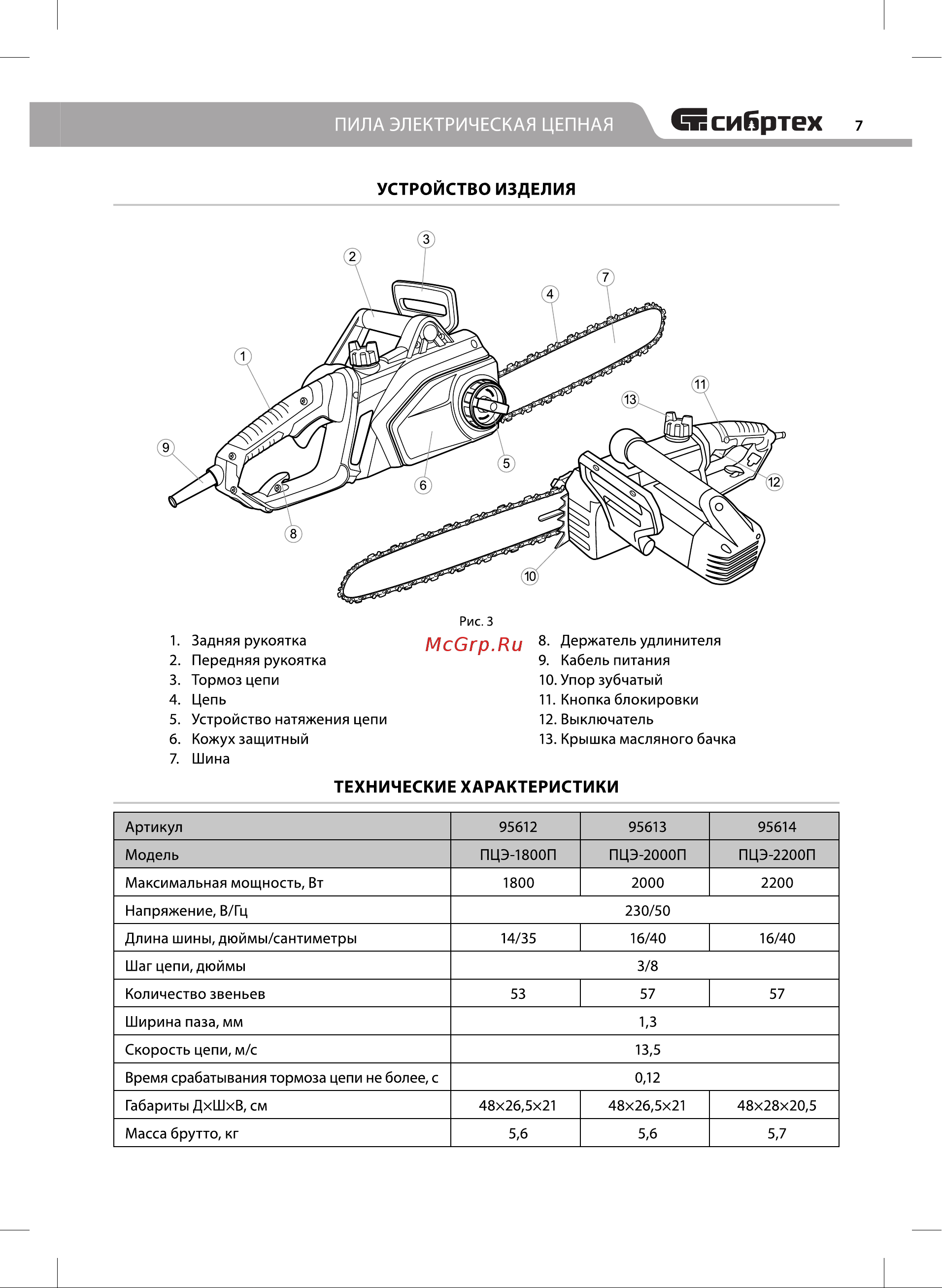СИБРТЕХ ПЦЭ-2200П [7/20] Еесинртех
