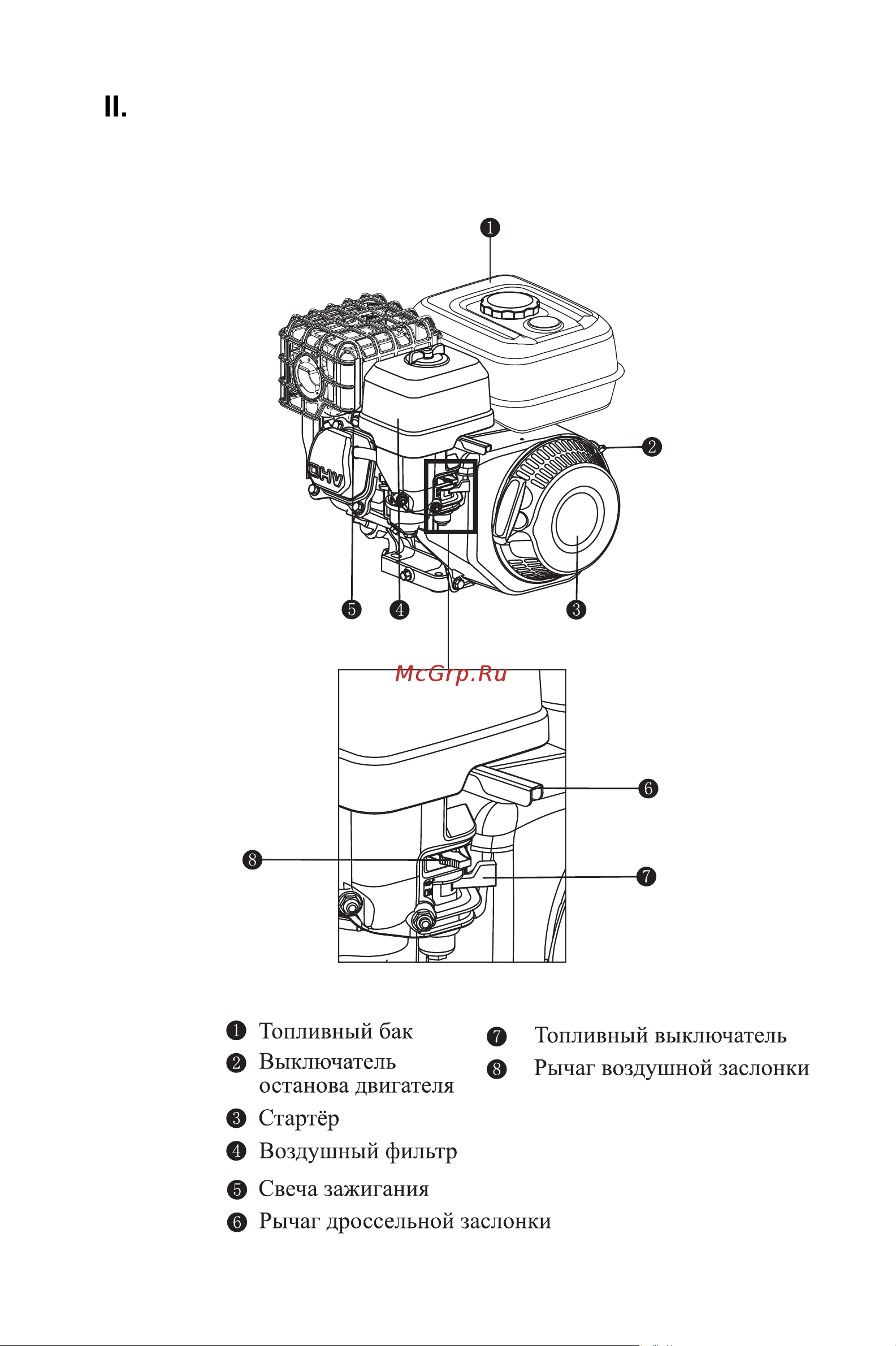 Zongshen GB225 [9/32] Характеристики и управление