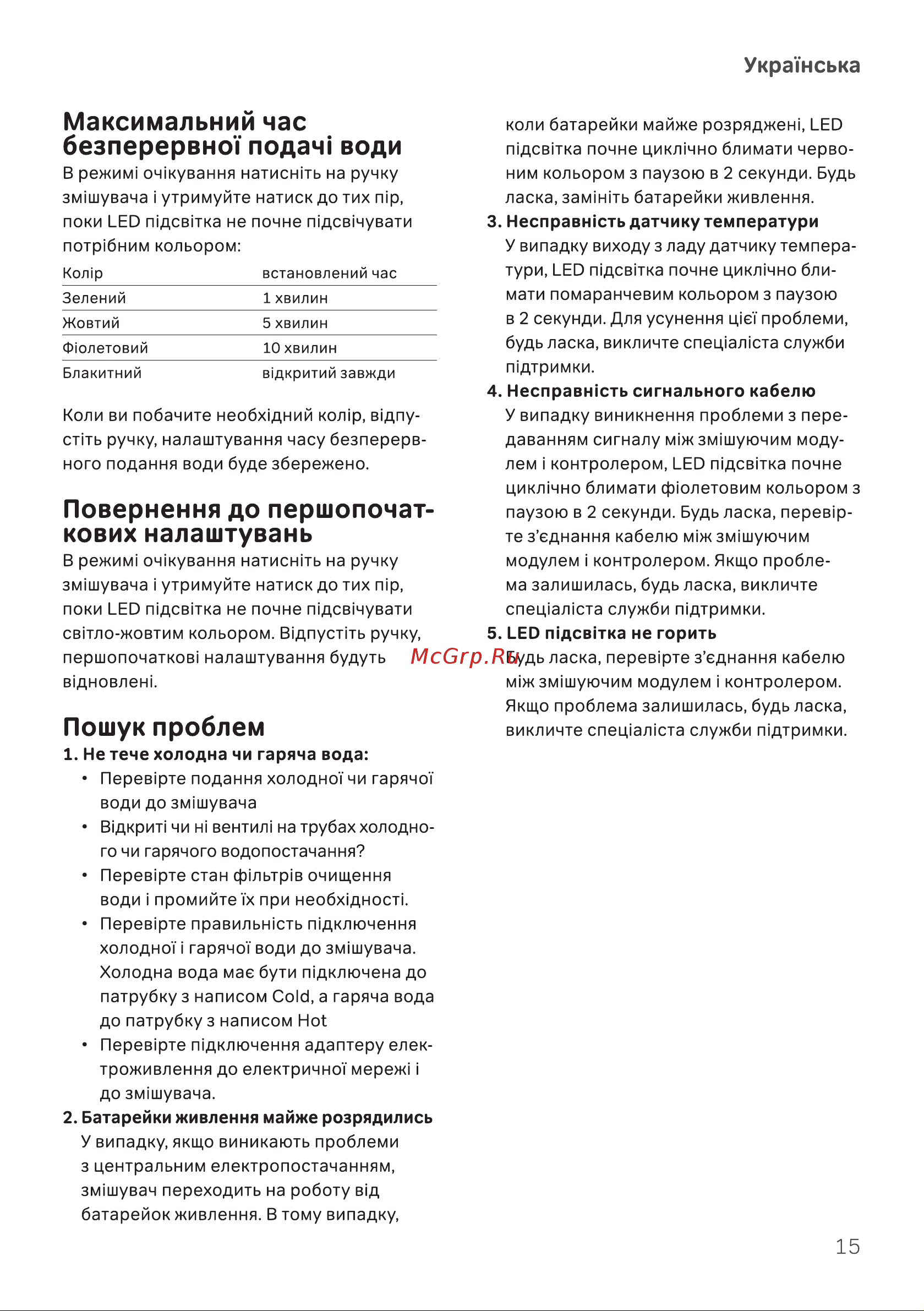 AM.PM Inspire v2.0 F50A02400 [15/20] Максимальний час безперервно подач води