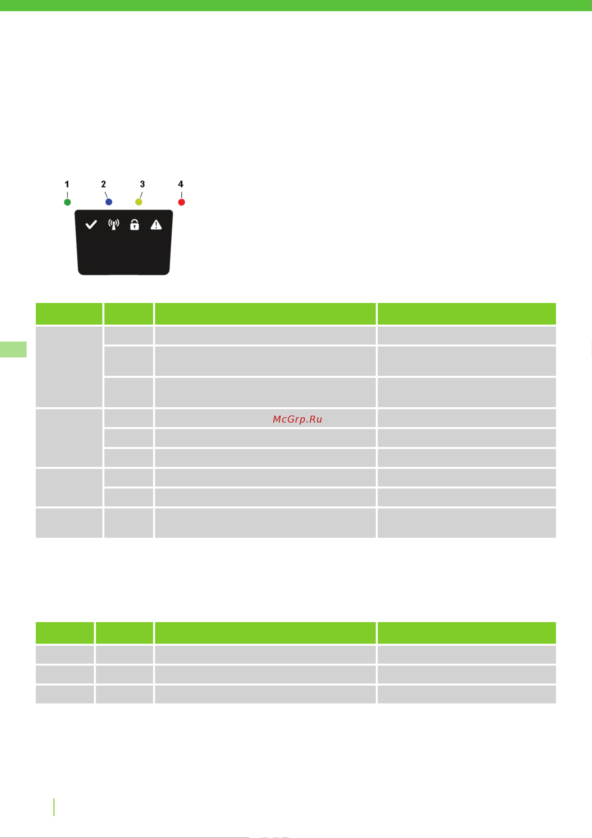 Greenworks Optimow 10 (2505507) без акк. и з.у [248/562] Vianmääritys