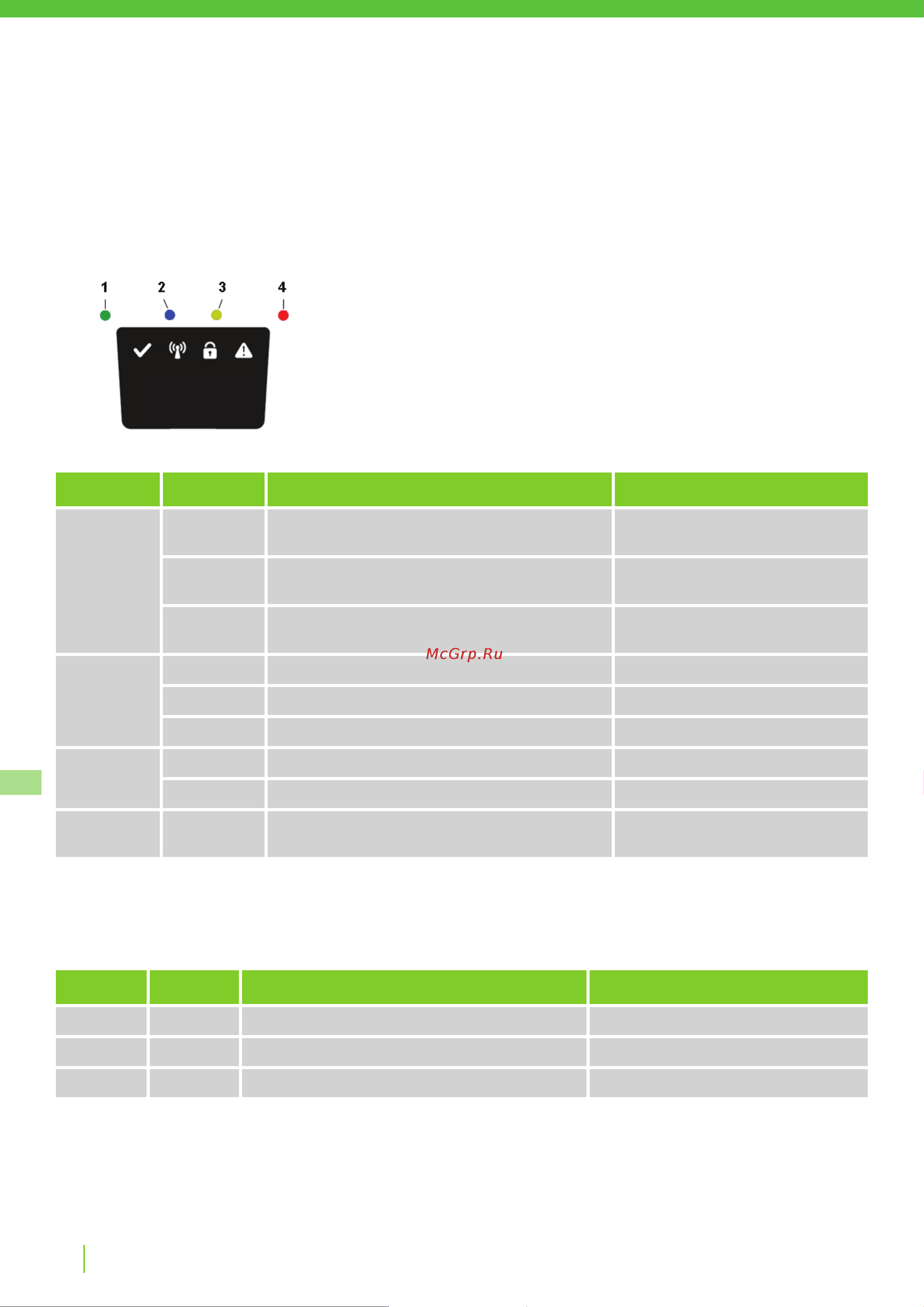 Greenworks Optimow 10 (2505507) без акк. и з.у [360/562] Rozwi ą zywanie problemów