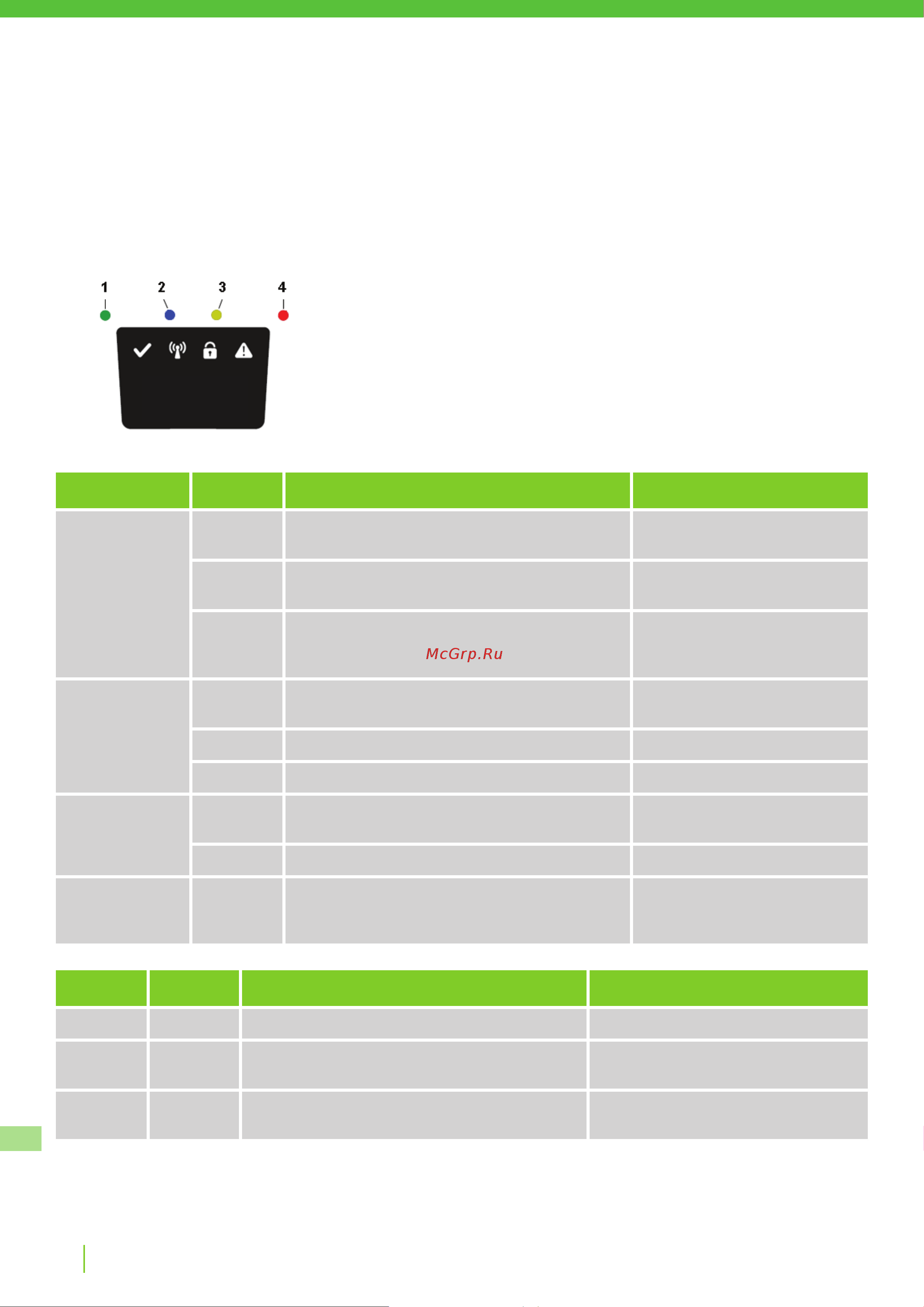 Greenworks Optimow 10 (2505507) без акк. и з.у [528/562] Depanarea