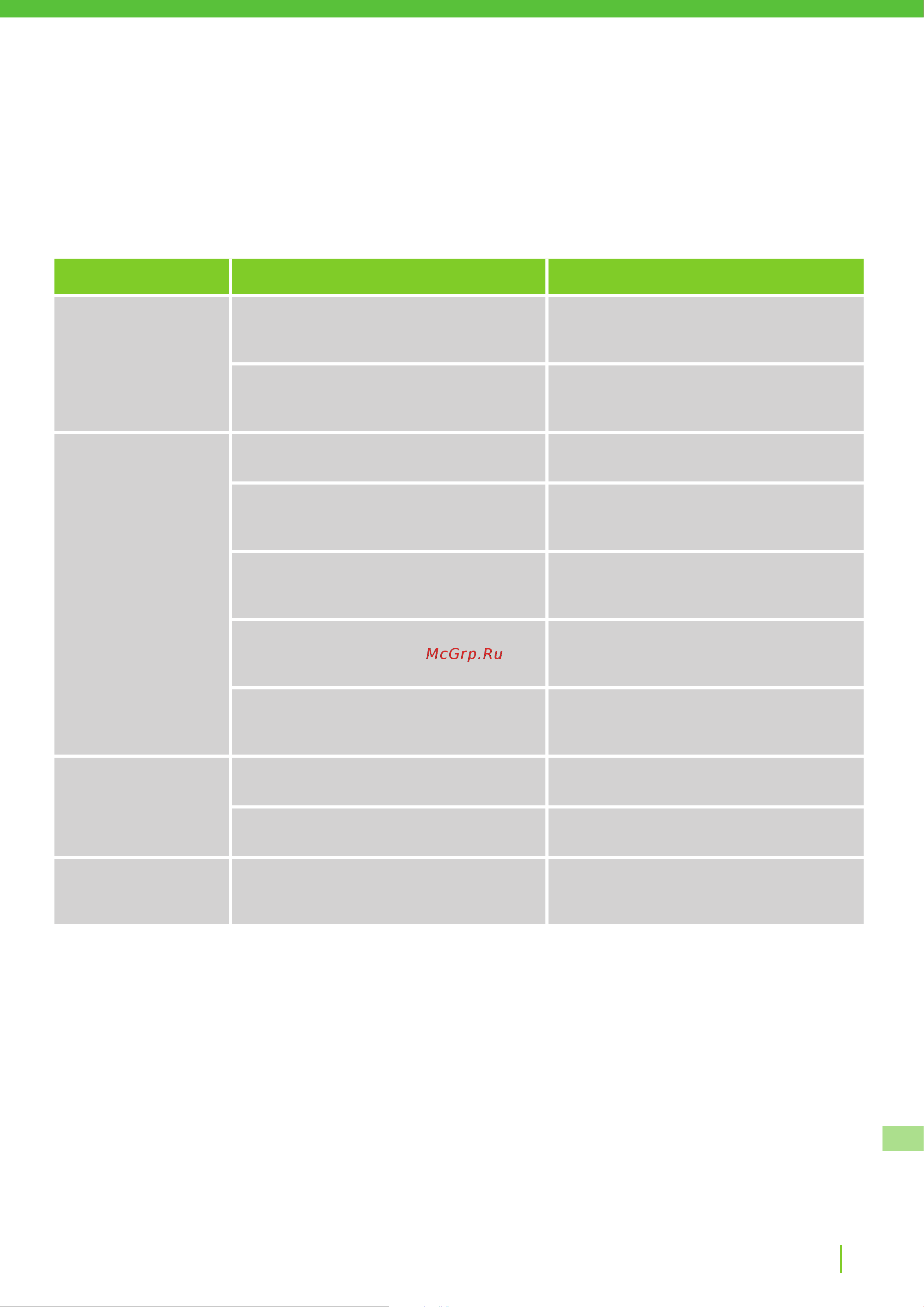 Greenworks Optimow 10 (2505507) без акк. и з.у [529/562] Depanarea