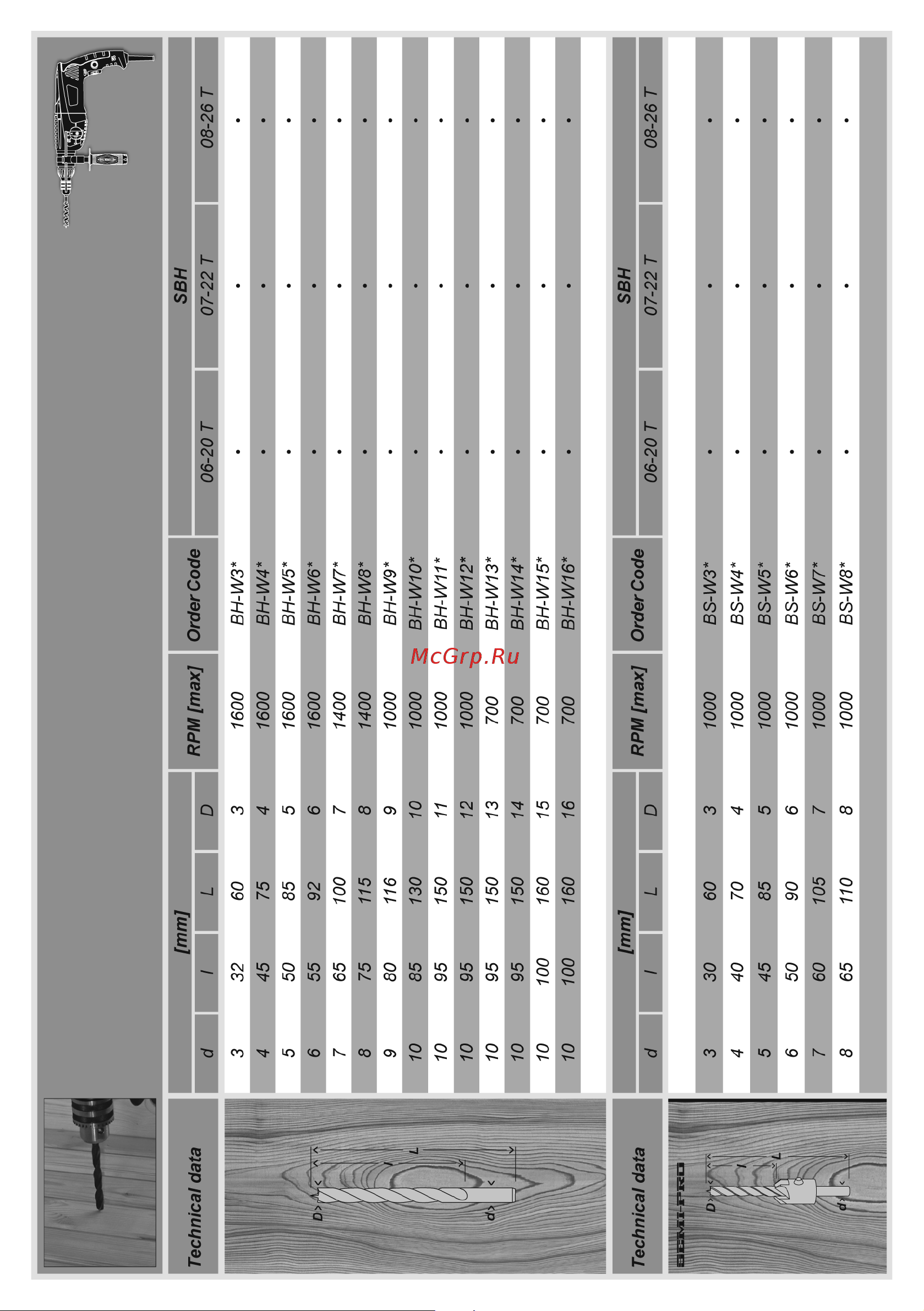 DWT SBH08-26 BMC [45/56] Page 45