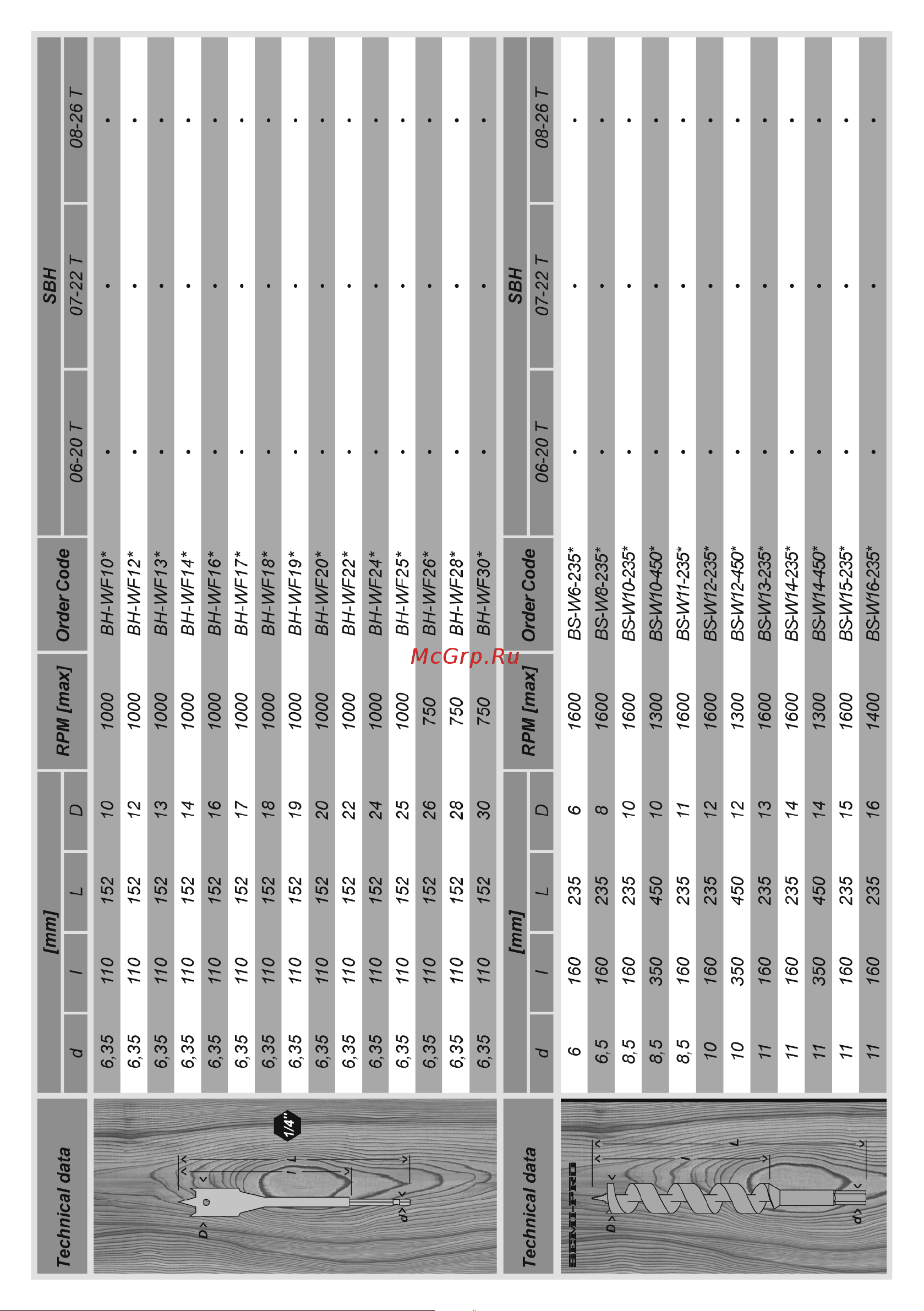DWT SBH08-26 BMC [46/56] Page 46
