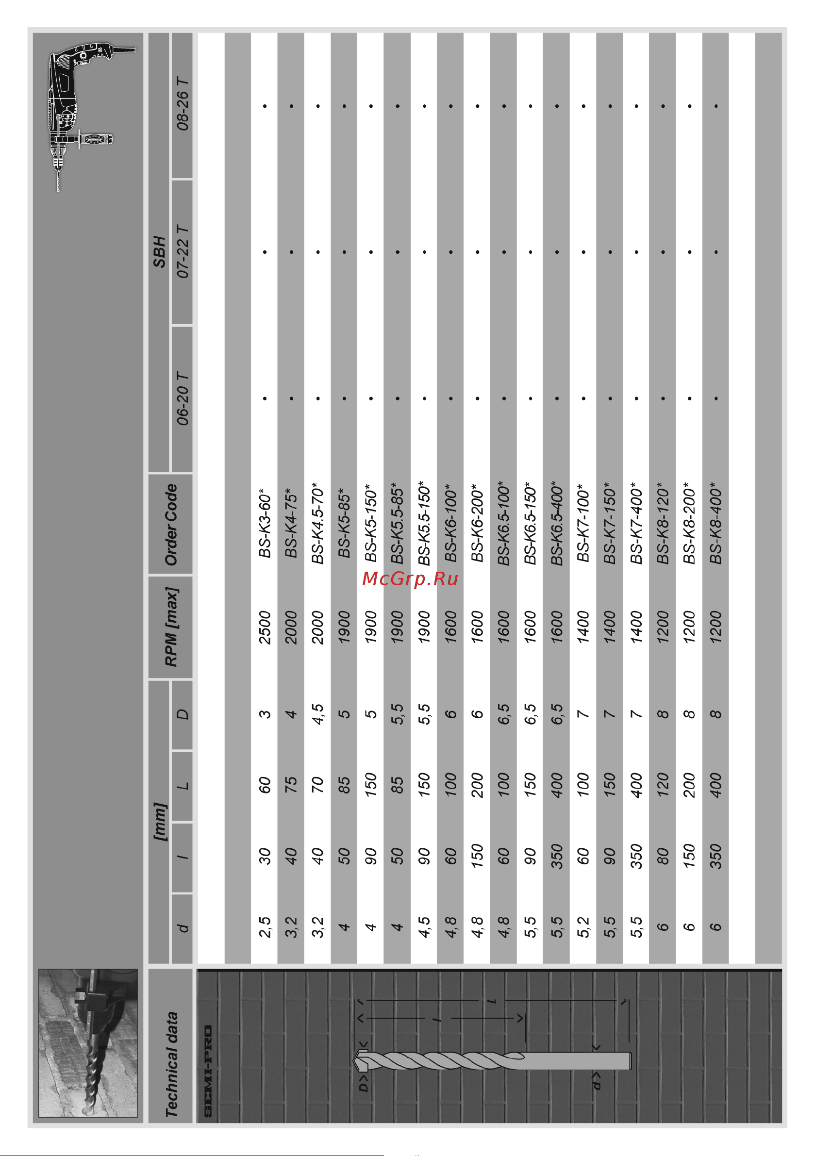 DWT SBH08-26 BMC [51/56] Page 51