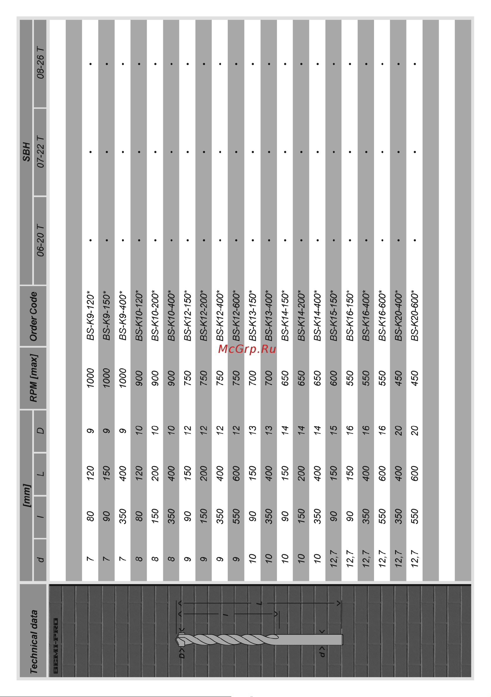 DWT SBH08-26 BMC [52/56] Page 52