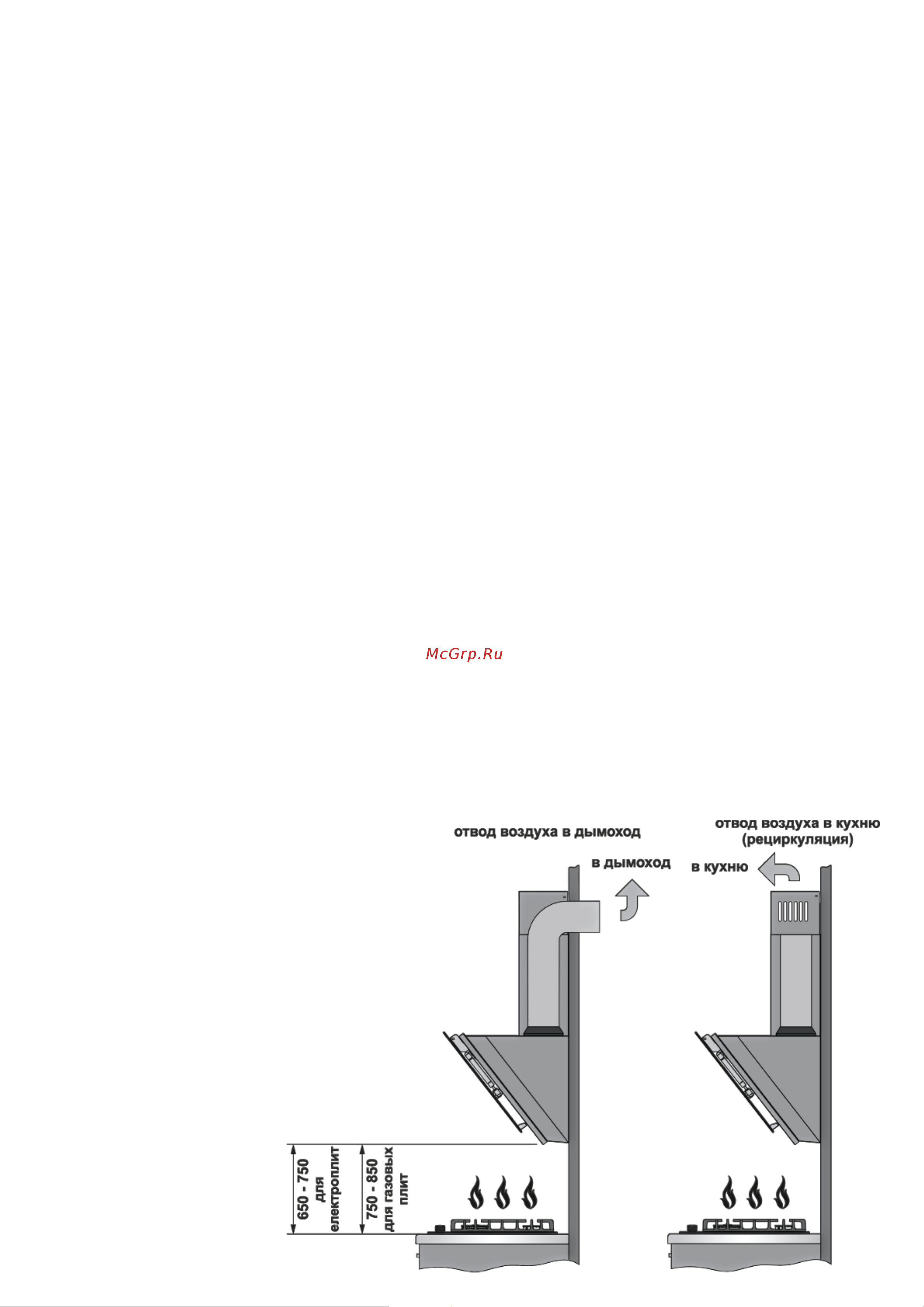 Lloyd VDM 620 MW [4/10] Описание вытяжки