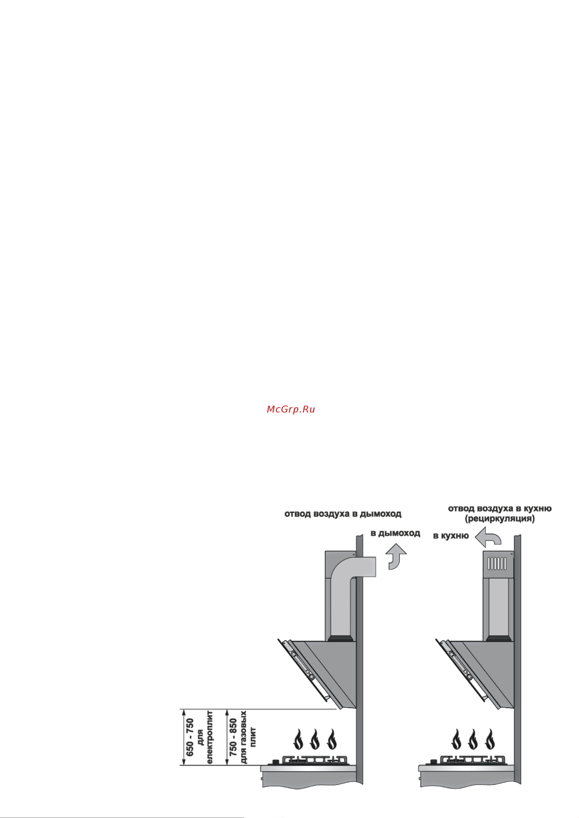 Lloyd VMG 630 MW [4/10] Описание вытяжки