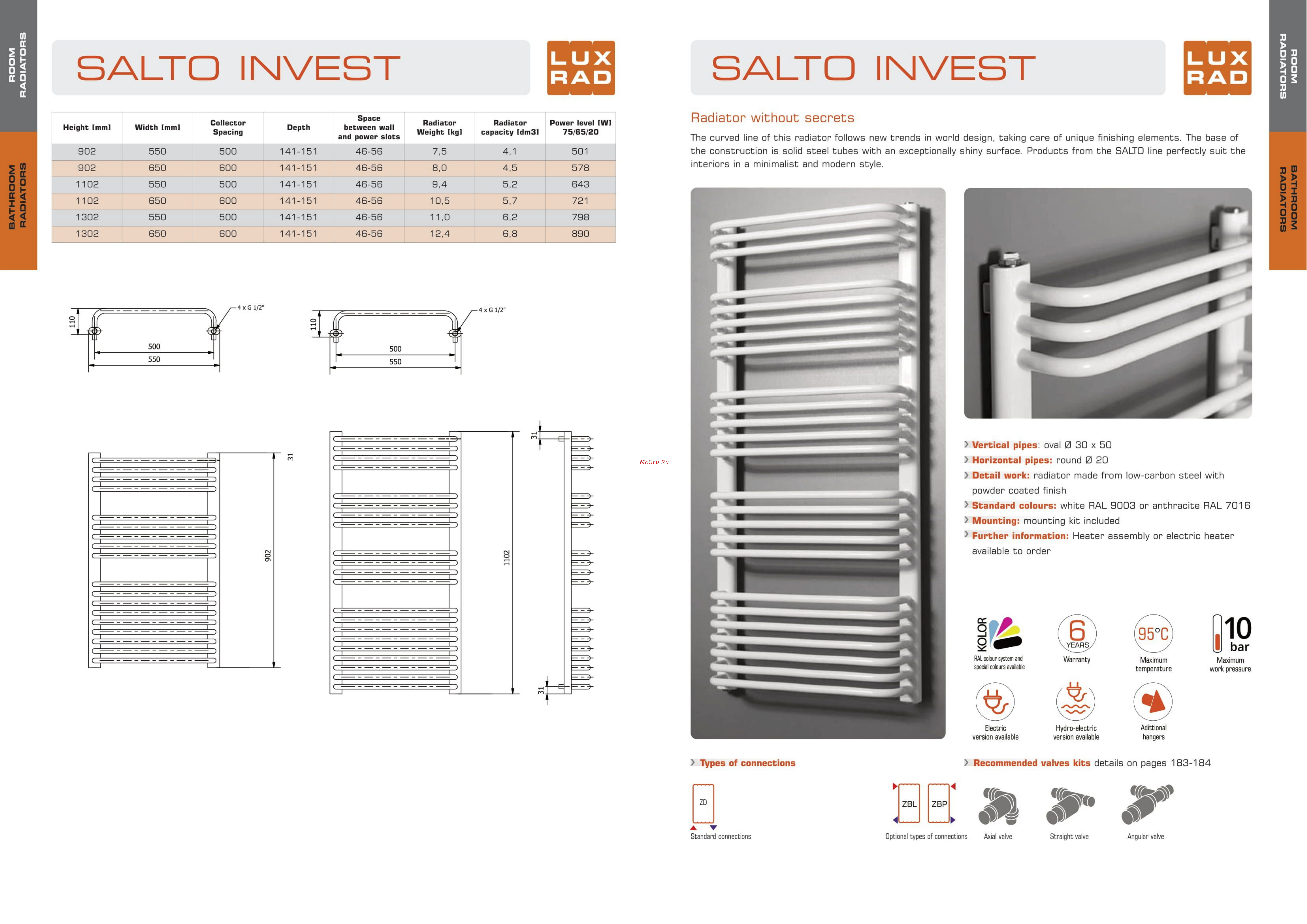 LUXRAD SALTO INVEST 063721 Инструкция по эксплуатации онлайн
