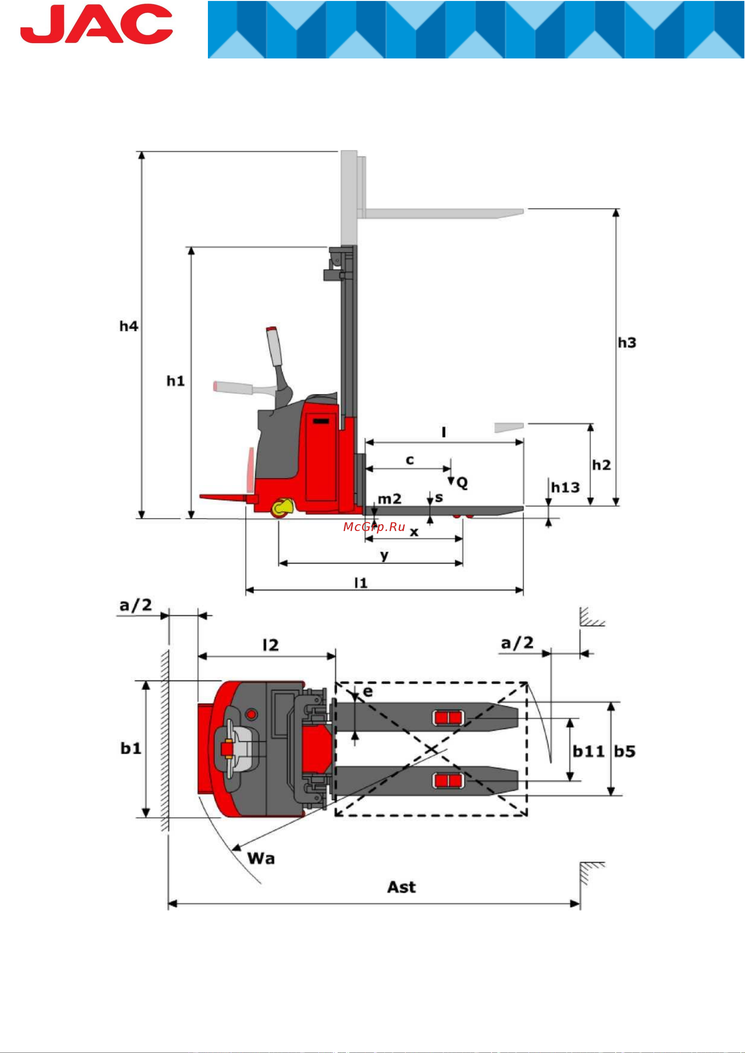 Jac CDD 20-25 [18/80] Технические данные