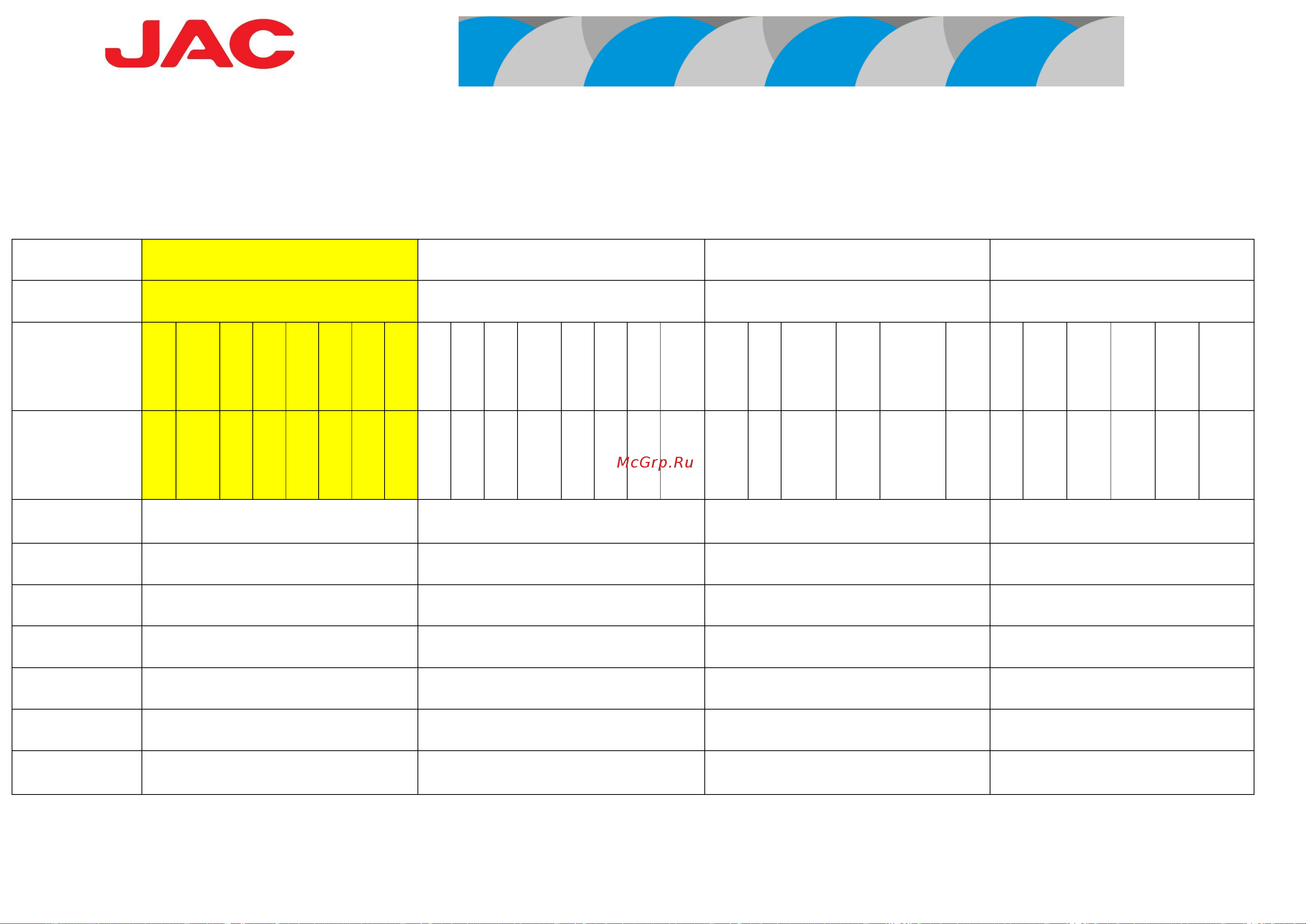 Jac CDD 20-40 [21/80] Технические данные