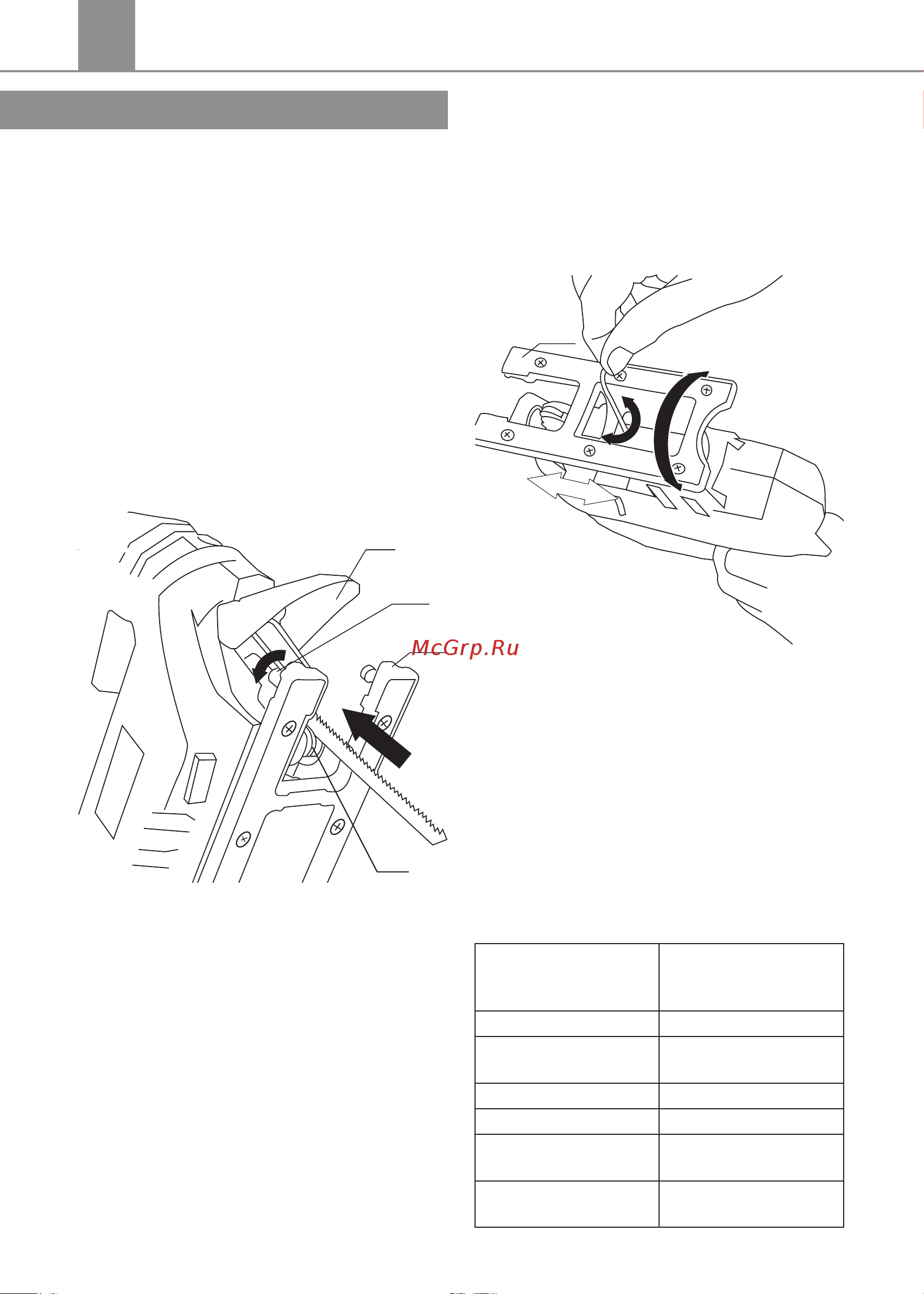Kolner KJS 800V 8031200206 [9/24] Подготовка к работе