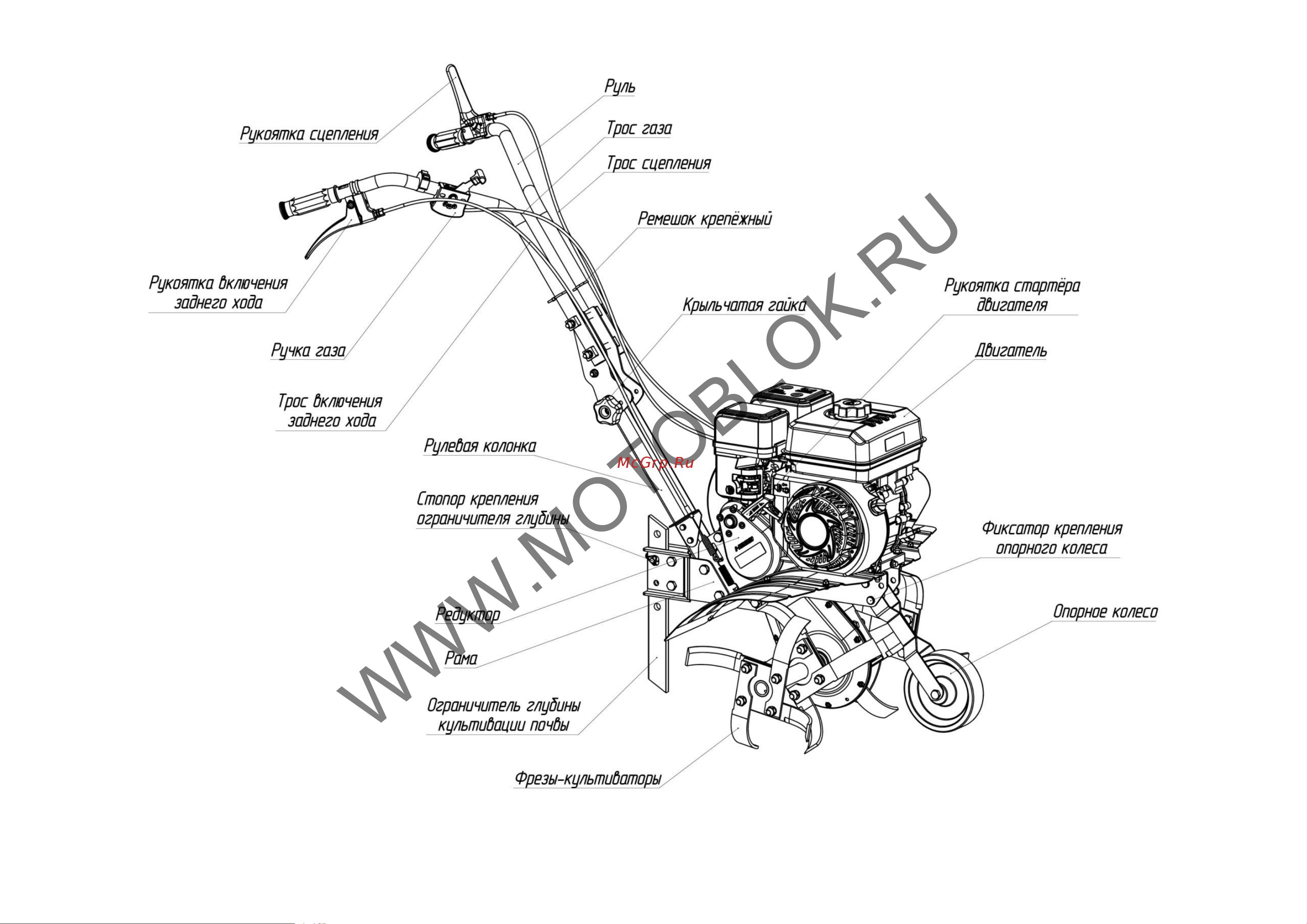 Нева МК100Р-КС (DM163) [11/30] Www motoblok ru