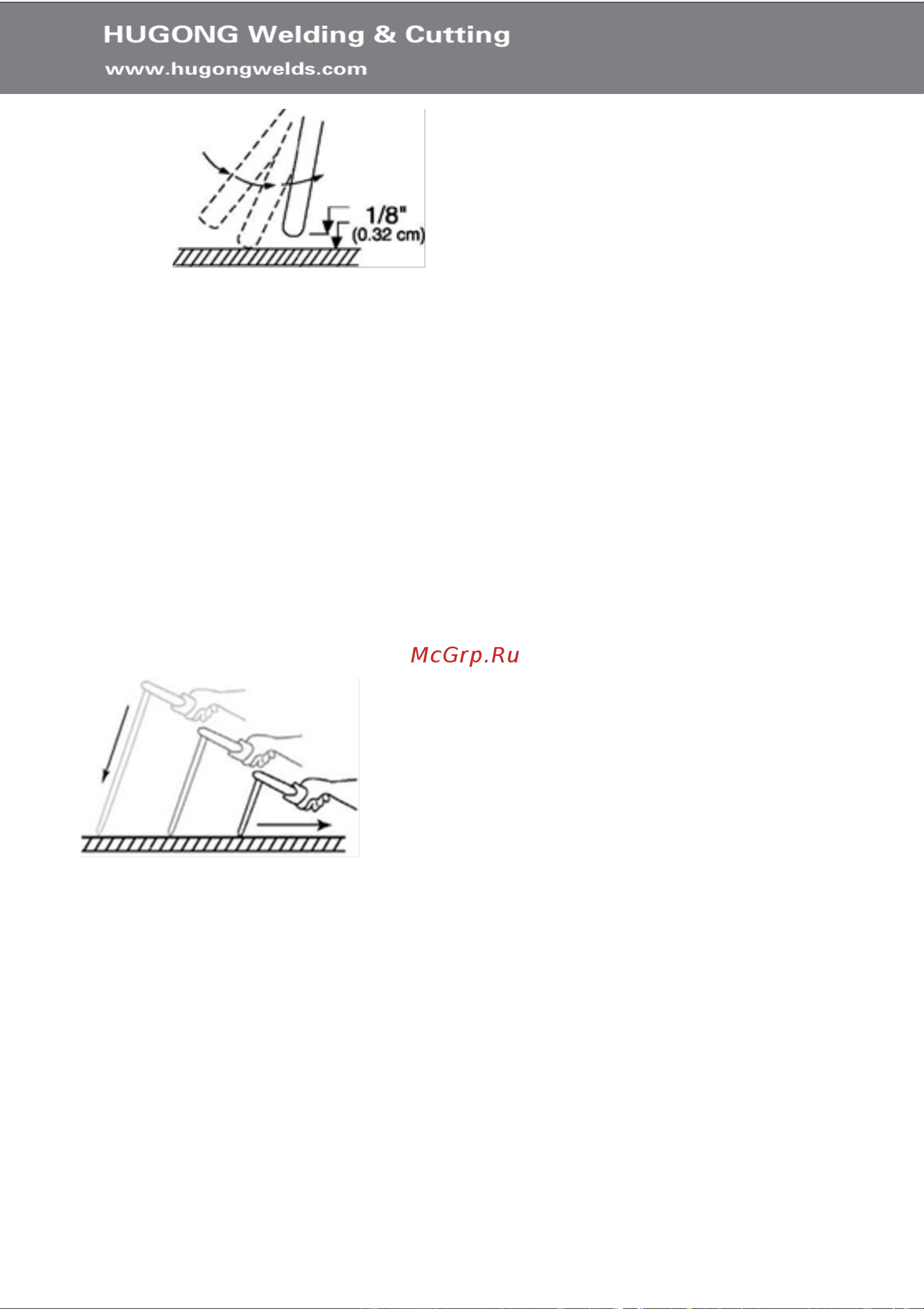 Hugong NB 251K Инструкция по эксплуатации онлайн [16/36] 667308