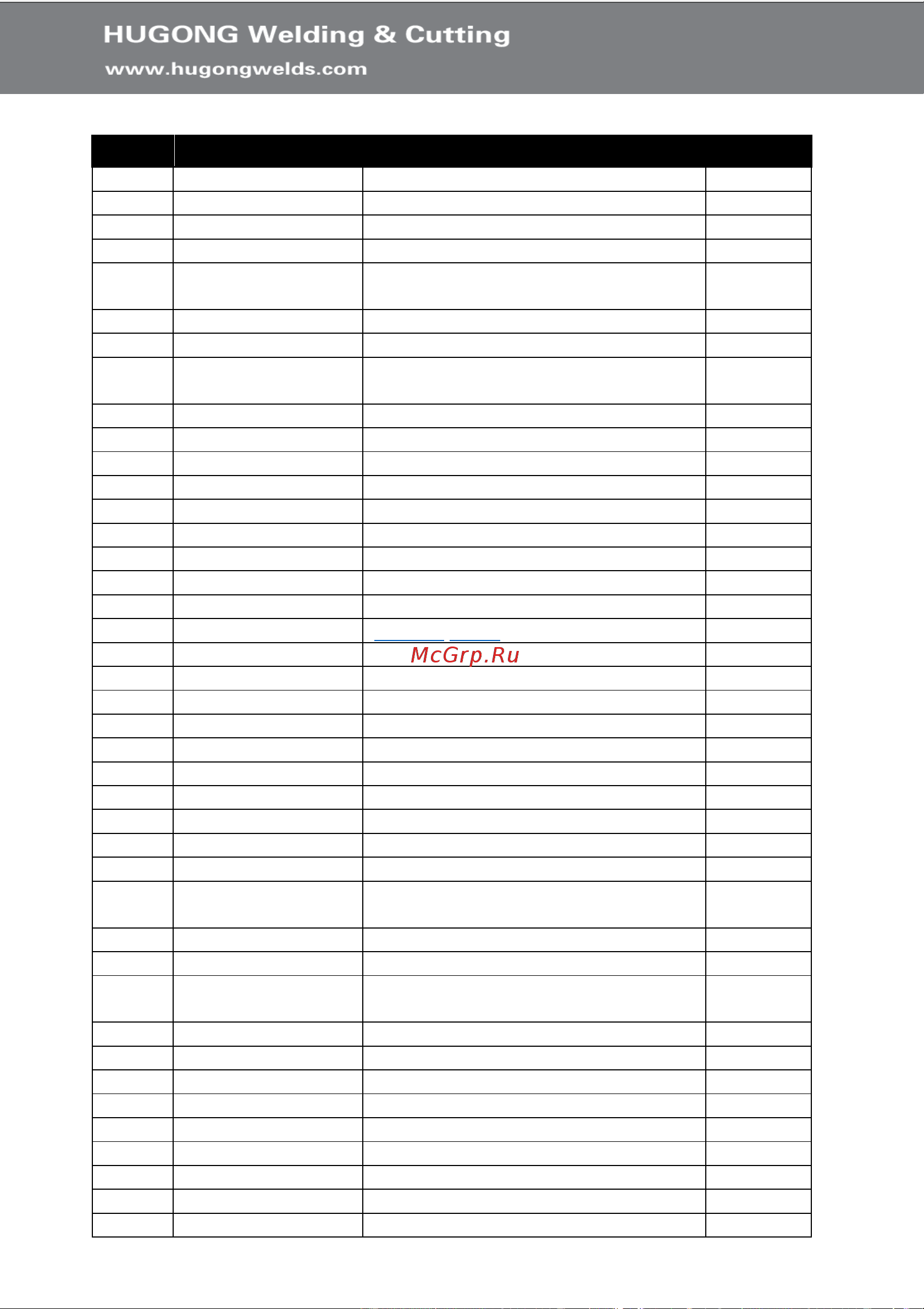 Hugong POWERCUT 40K Инструкция по эксплуатации онлайн [21/24] 667310