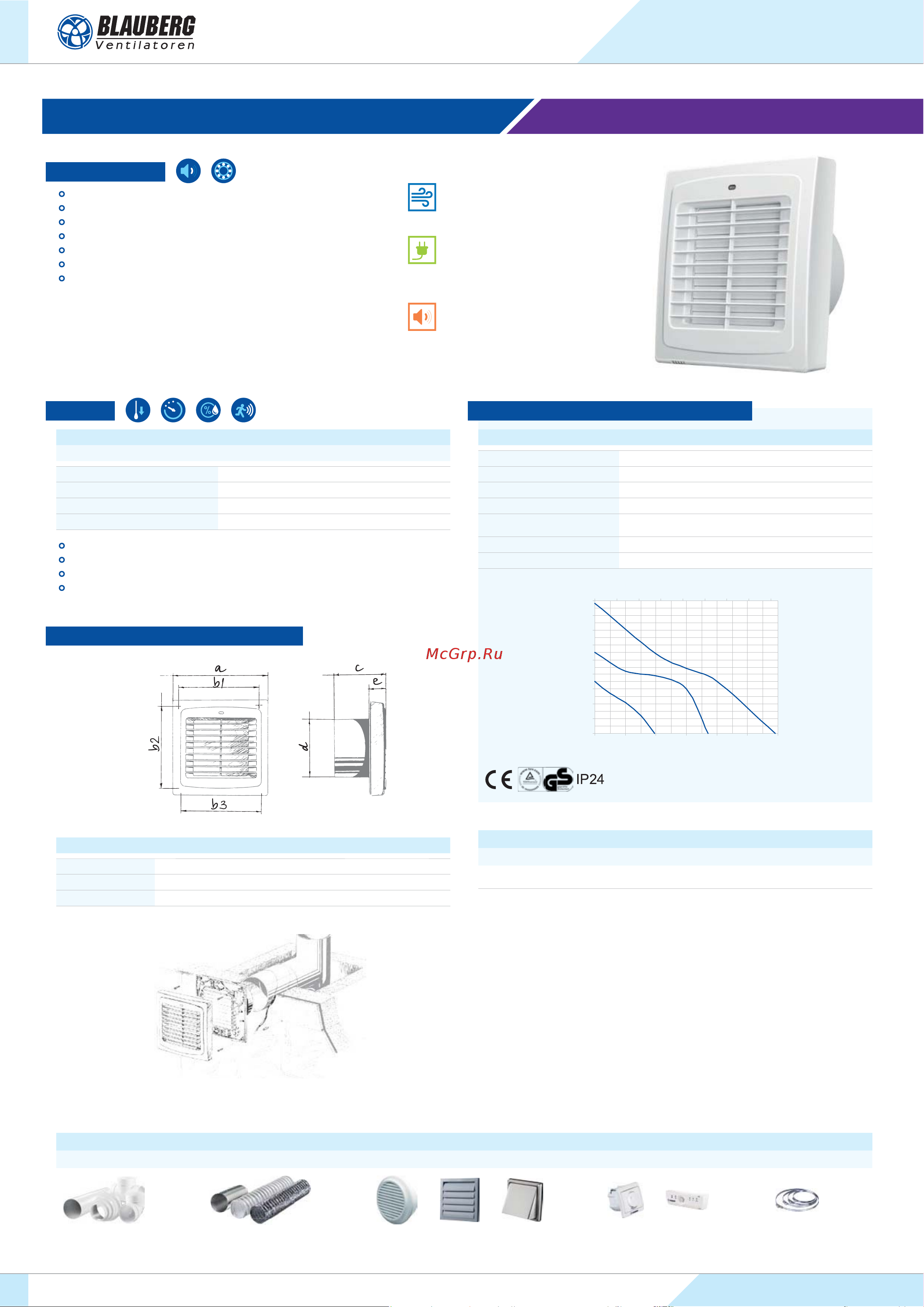 Blauberg Auto 125 (100438051) Инструкция по эксплуатации онлайн