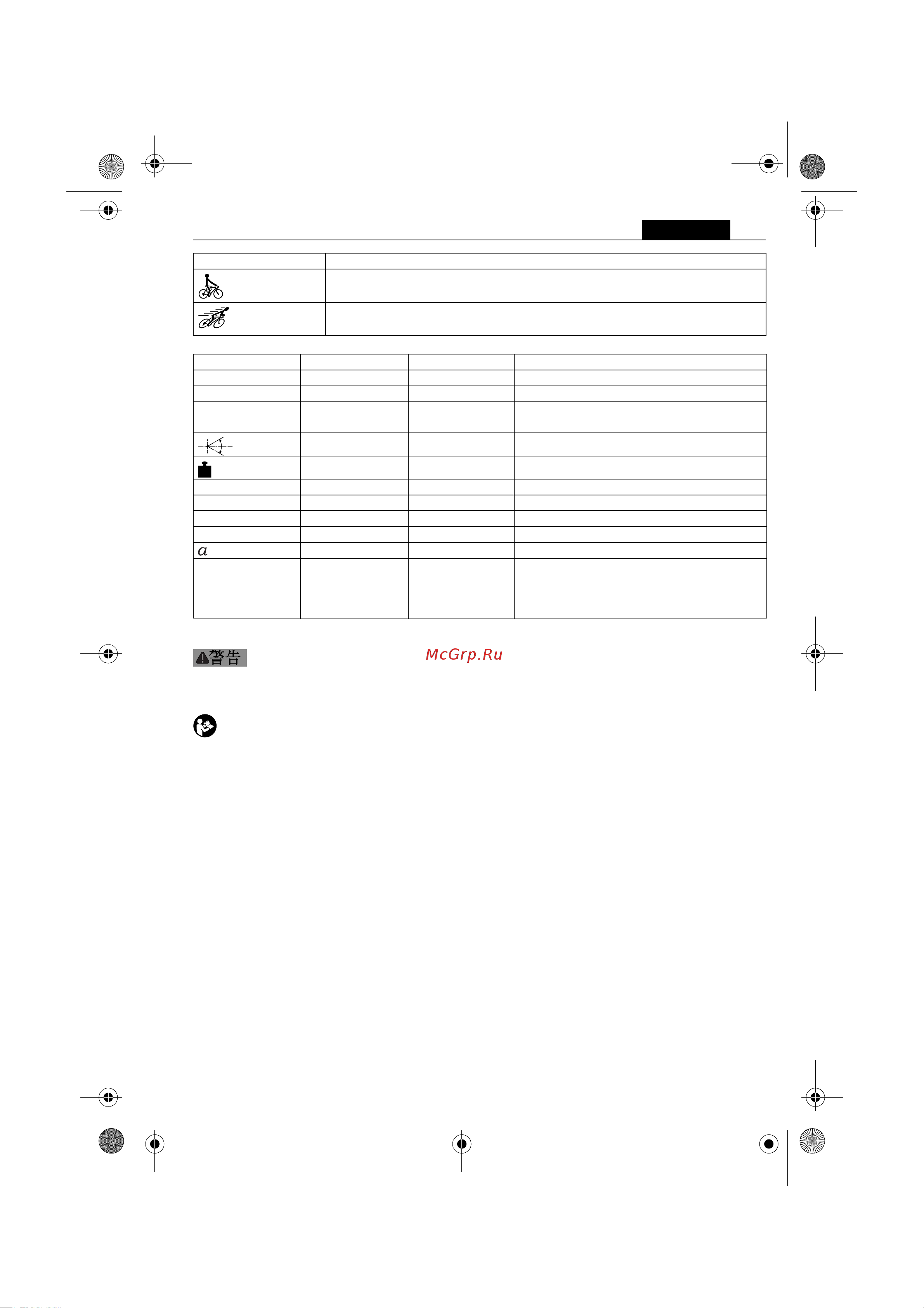 Fein MultiTalent AFMT 12 QSL Select 71292562000 [145/178] 有关您的安全