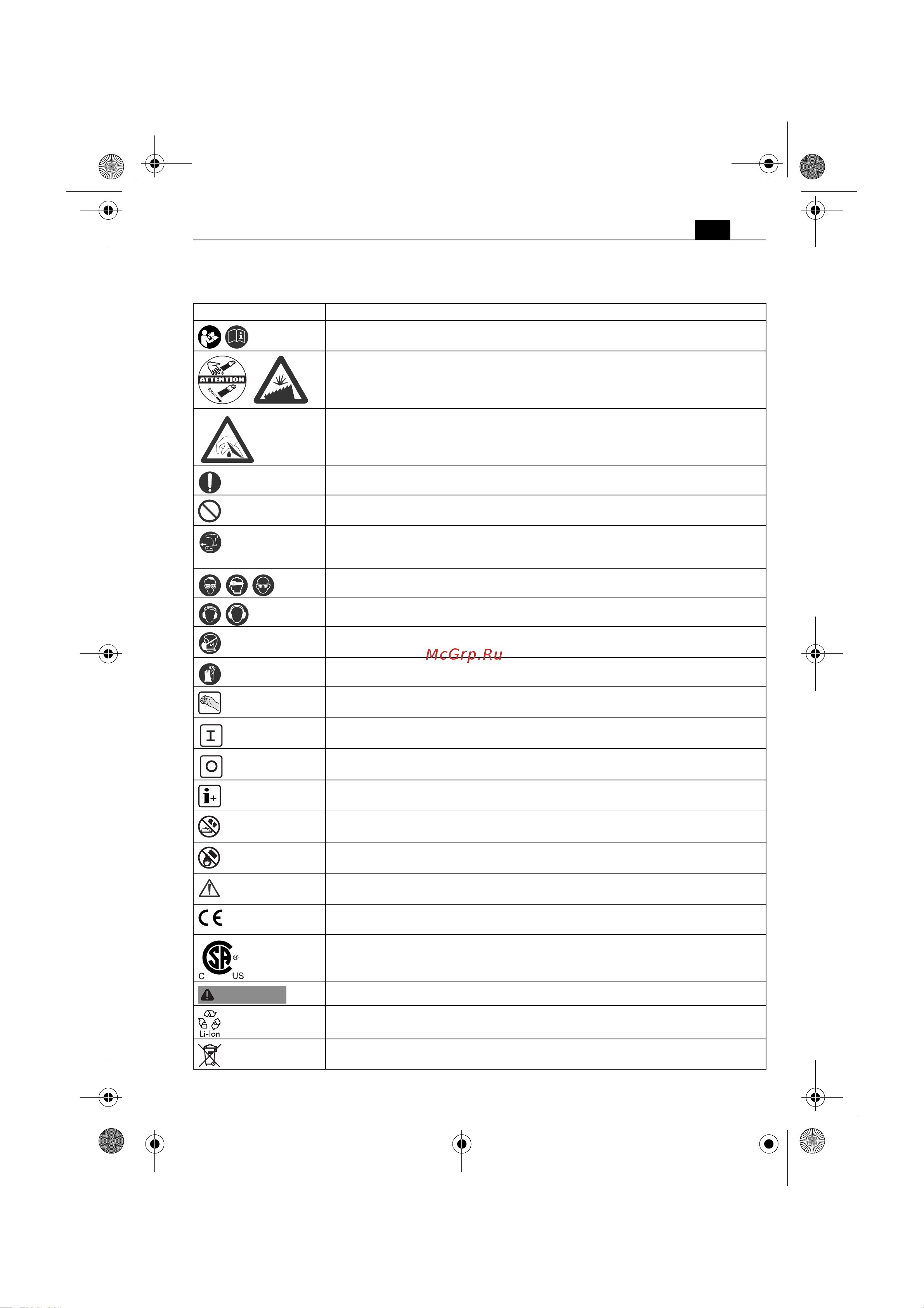 Fein MultiTalent AFMT12QSL Select без АКБ и ЗУ (71292562000) [15/178] Symbols abbreviations and terms used