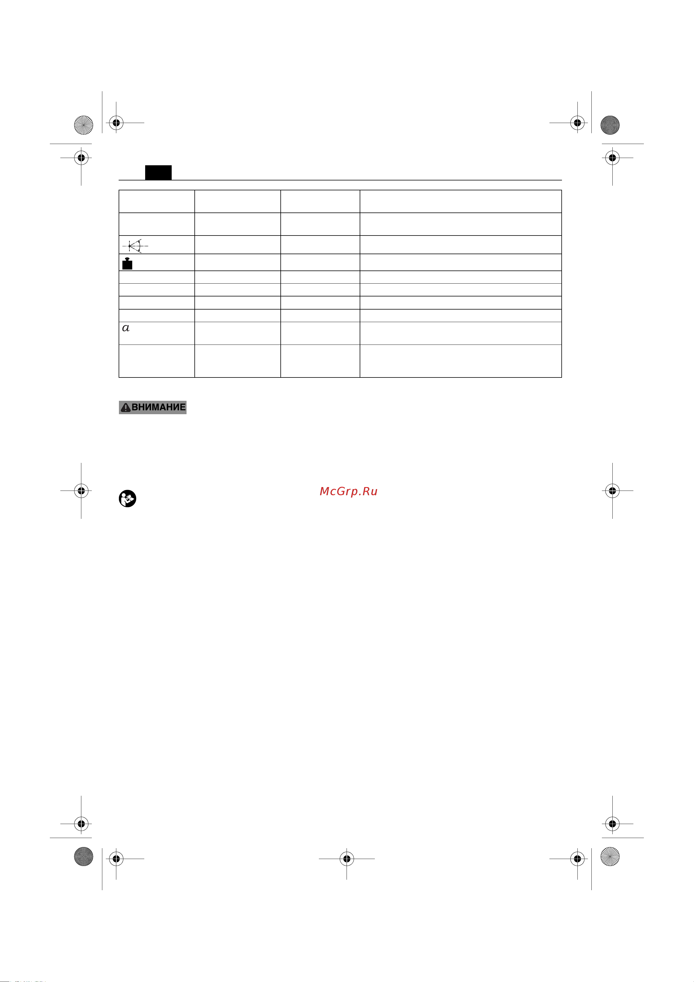 Fein MultiTalent Q-Start FMT 250QSL (72295361000) [102/141] За вашата сигурност