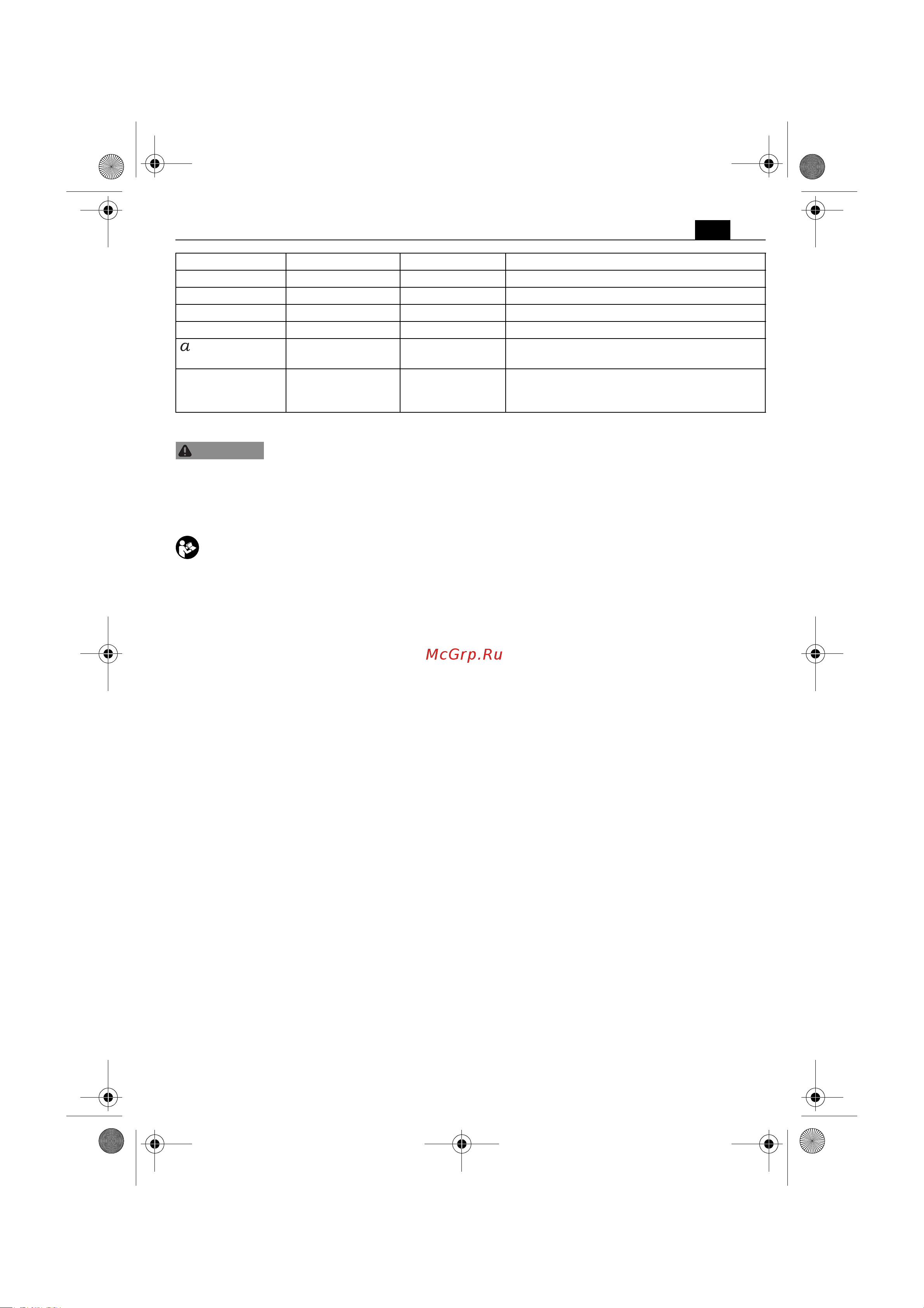Fein MultiTalent Q-Start FMT 250QSL (72295361000) [13/141] Zu ihrer sicherheit