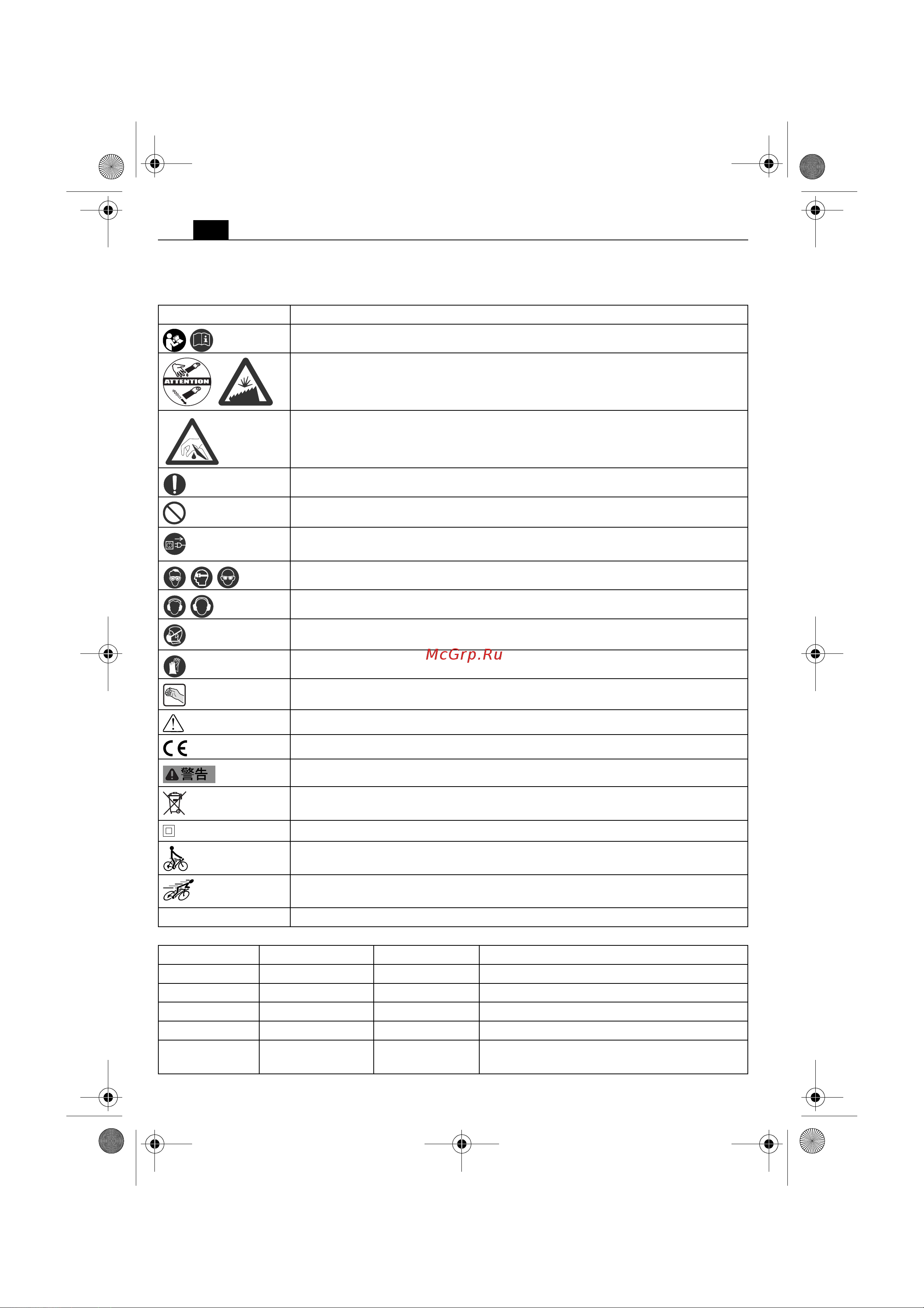Fein MultiTalent Q-Start FMT 250QSL (72295361000) [130/141] 本説明書で使用中のマーク 略号および用語