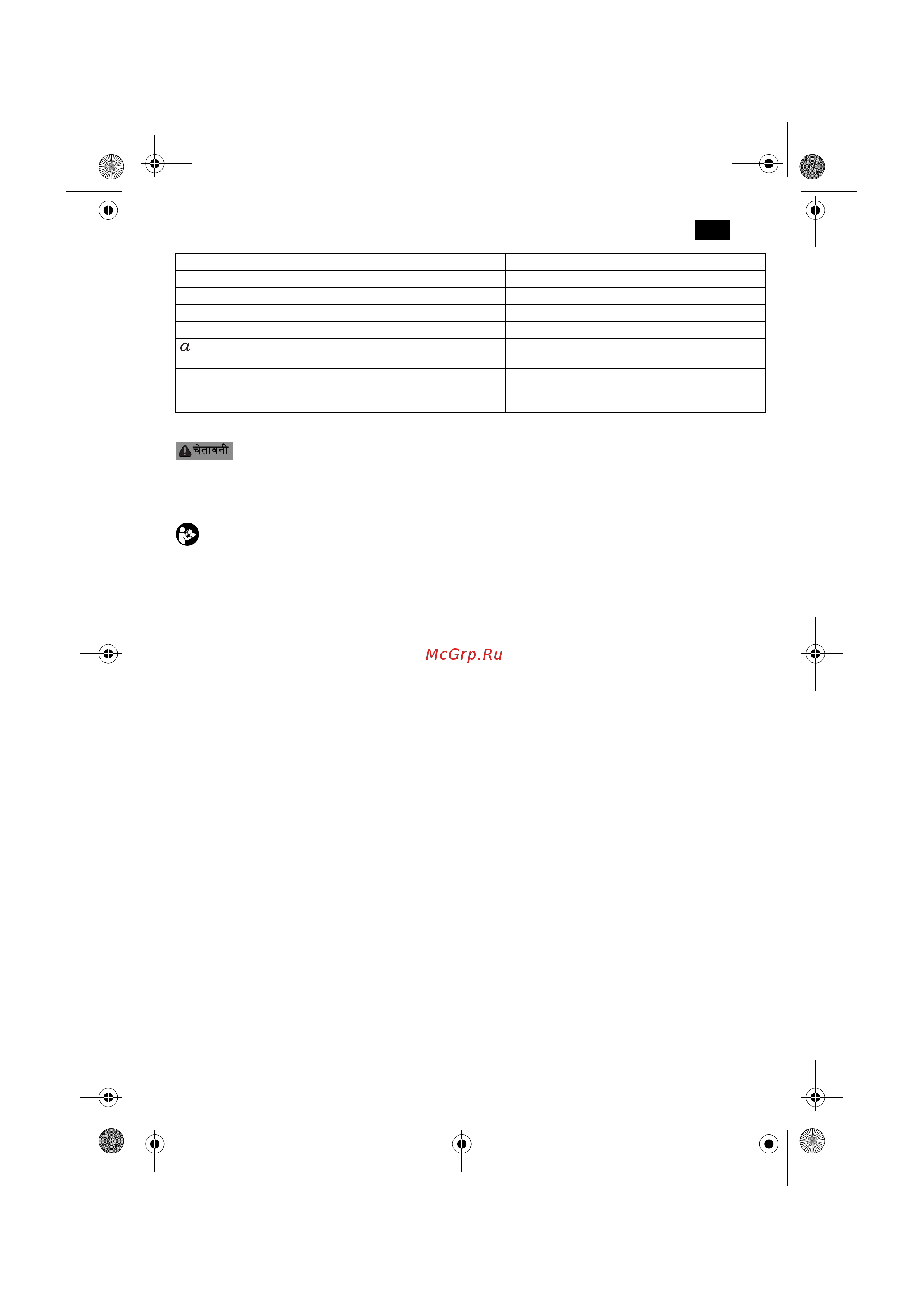 Fein MultiTalent Q-Start FMT 250QSL (72295361000) [135/141] आपक स रक ष क लए