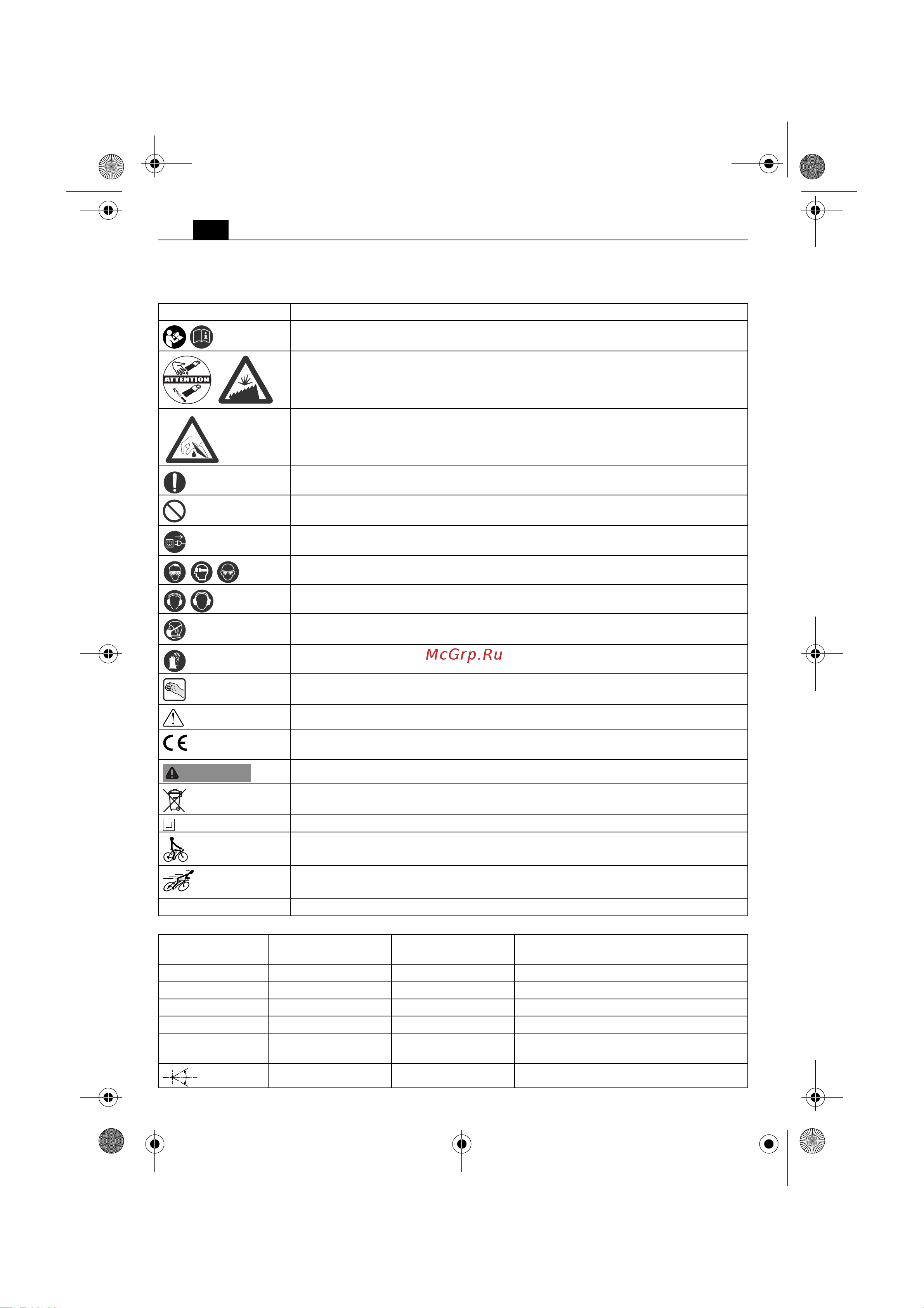 Fein MultiTalent Q-Start FMT 250QSL (72295361000) [16/141] Symbols abbreviations and terms used