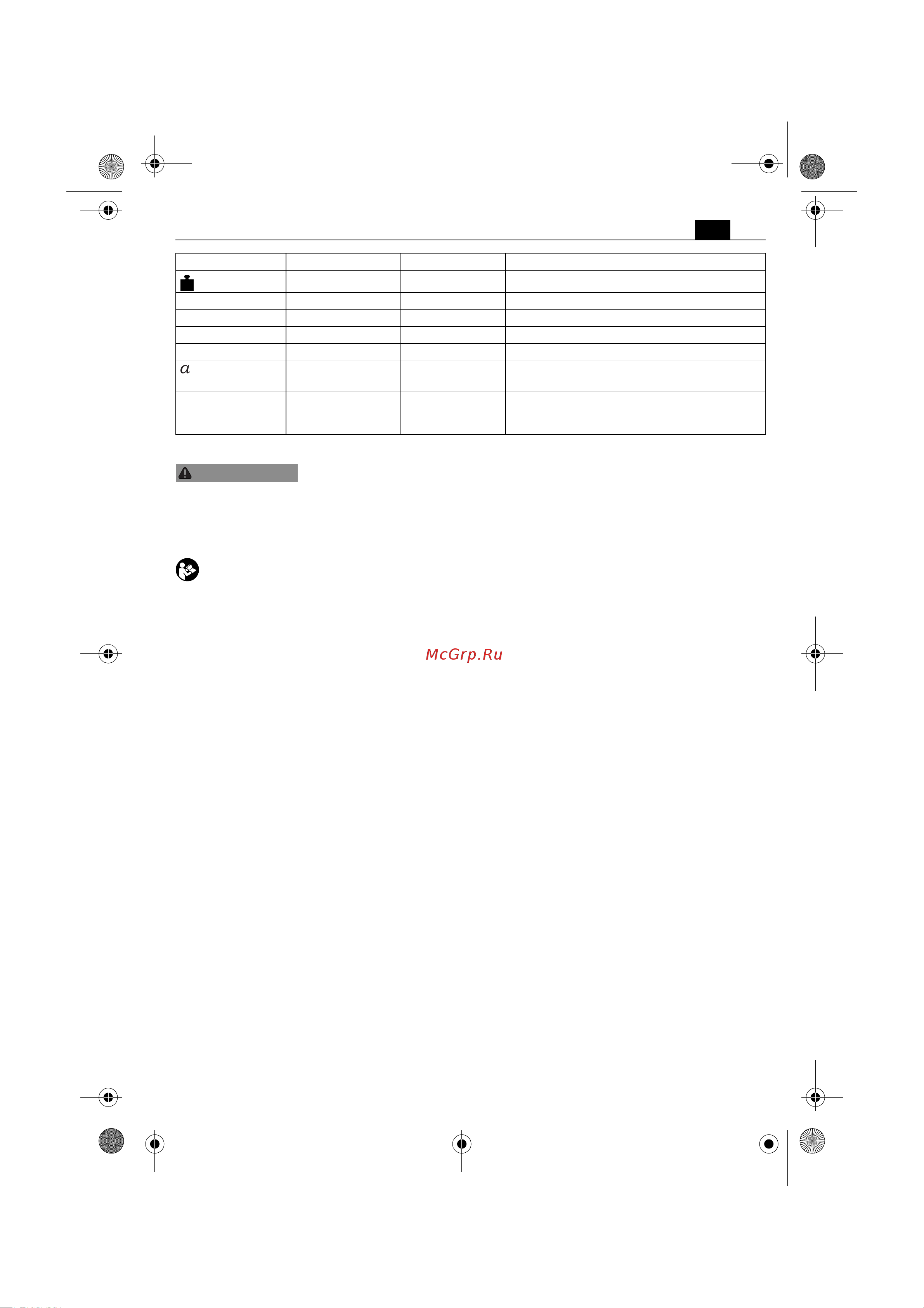 Fein MultiTalent Q-Start FMT 250QSL (72295361000) [21/141] Pour votre sécurité