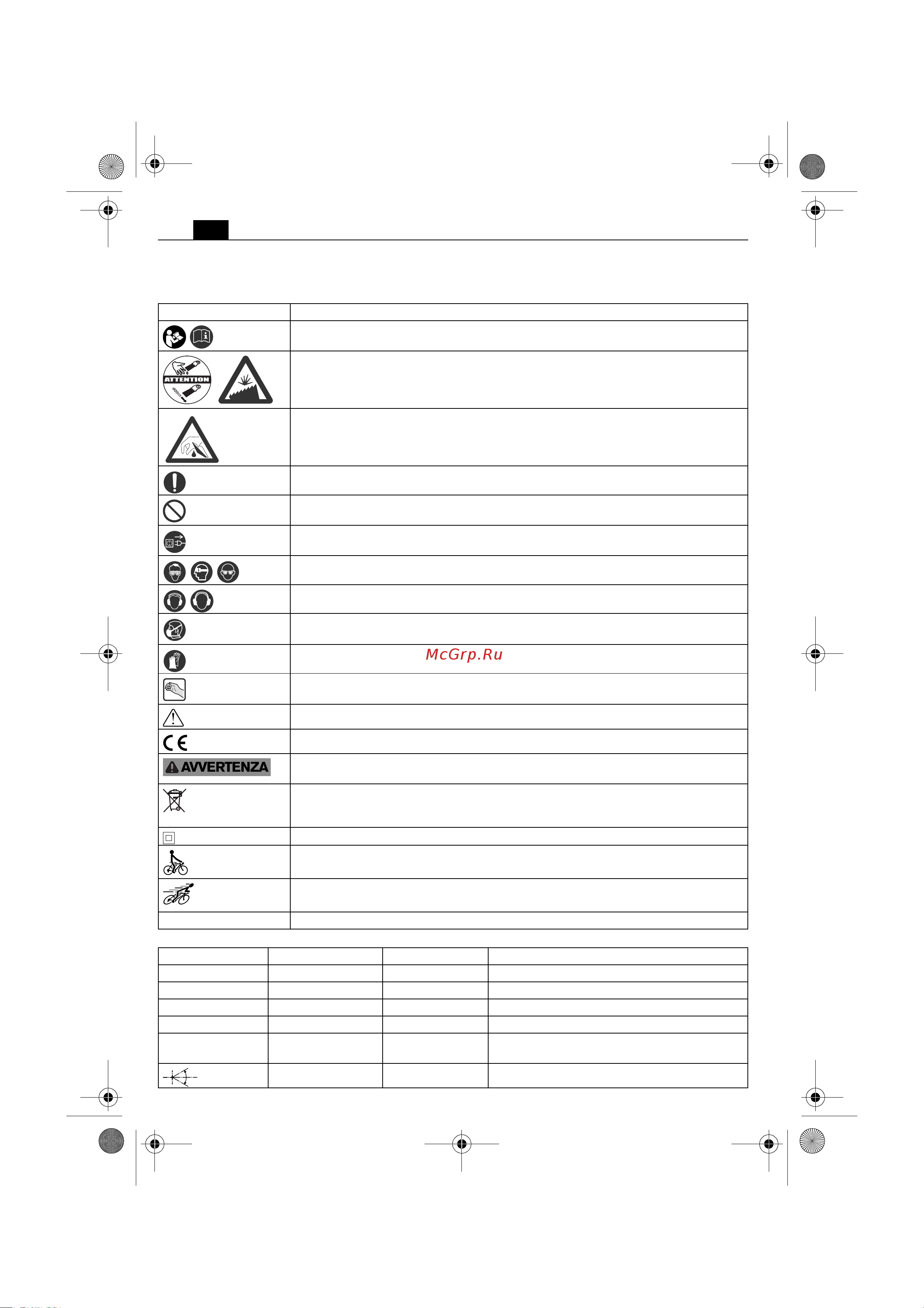 Fein MultiTalent Q-Start FMT 250QSL (72295361000) [24/141] Simboli abbreviazioni e termini utilizzati