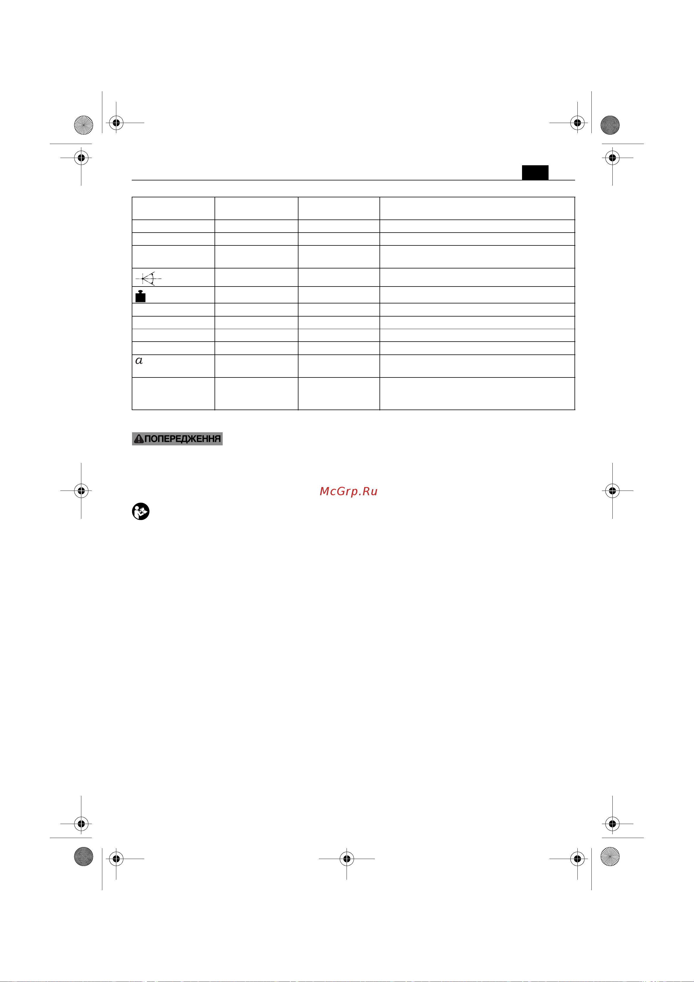 Fein MultiTalent AFMT 12 SL Start 71292661000 [111/162] Для вашої безпеки