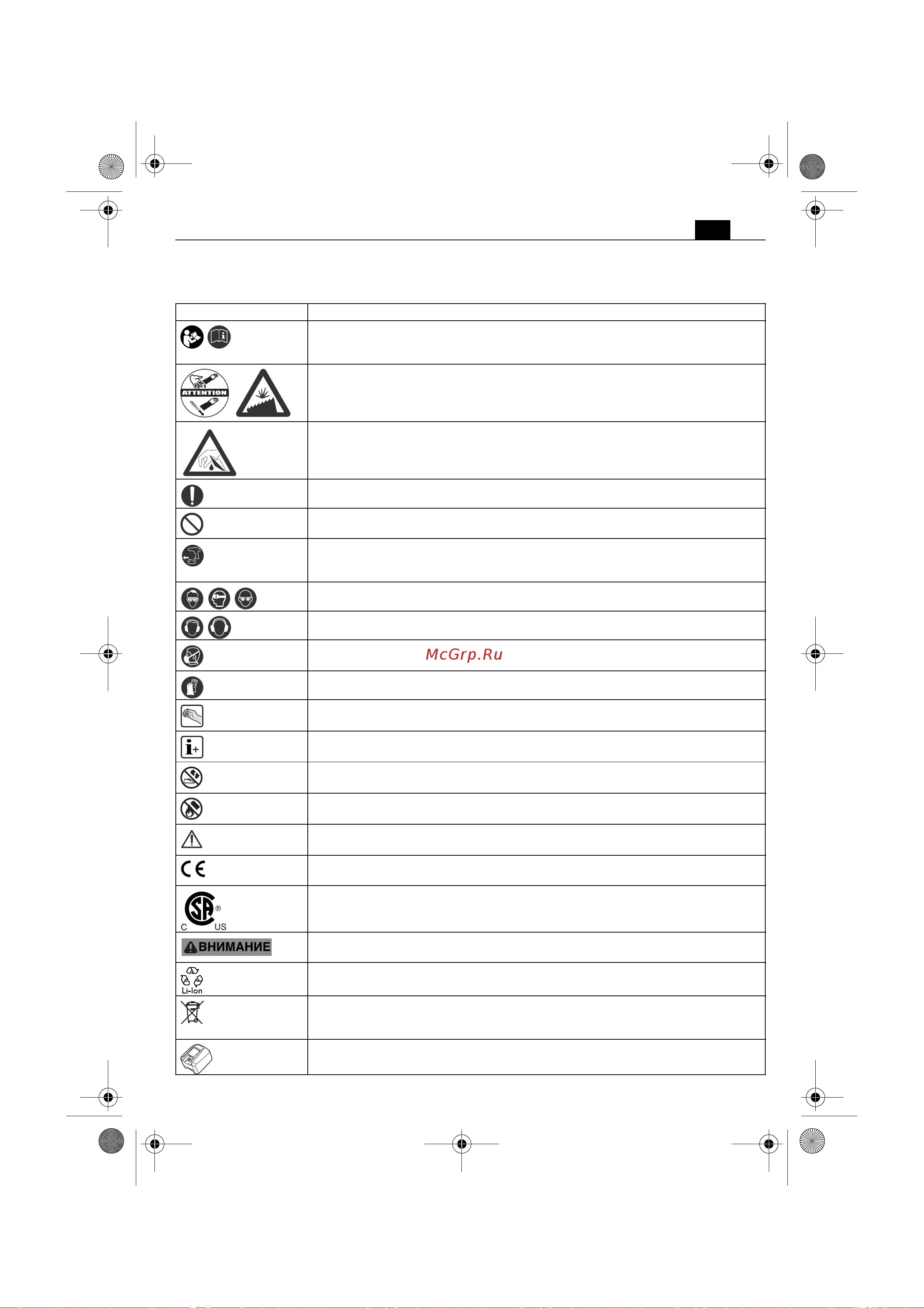 Fein MultiTalent AFMT 12 SL Start 71292661000 [115/162] Използвани символи съкращения и термини