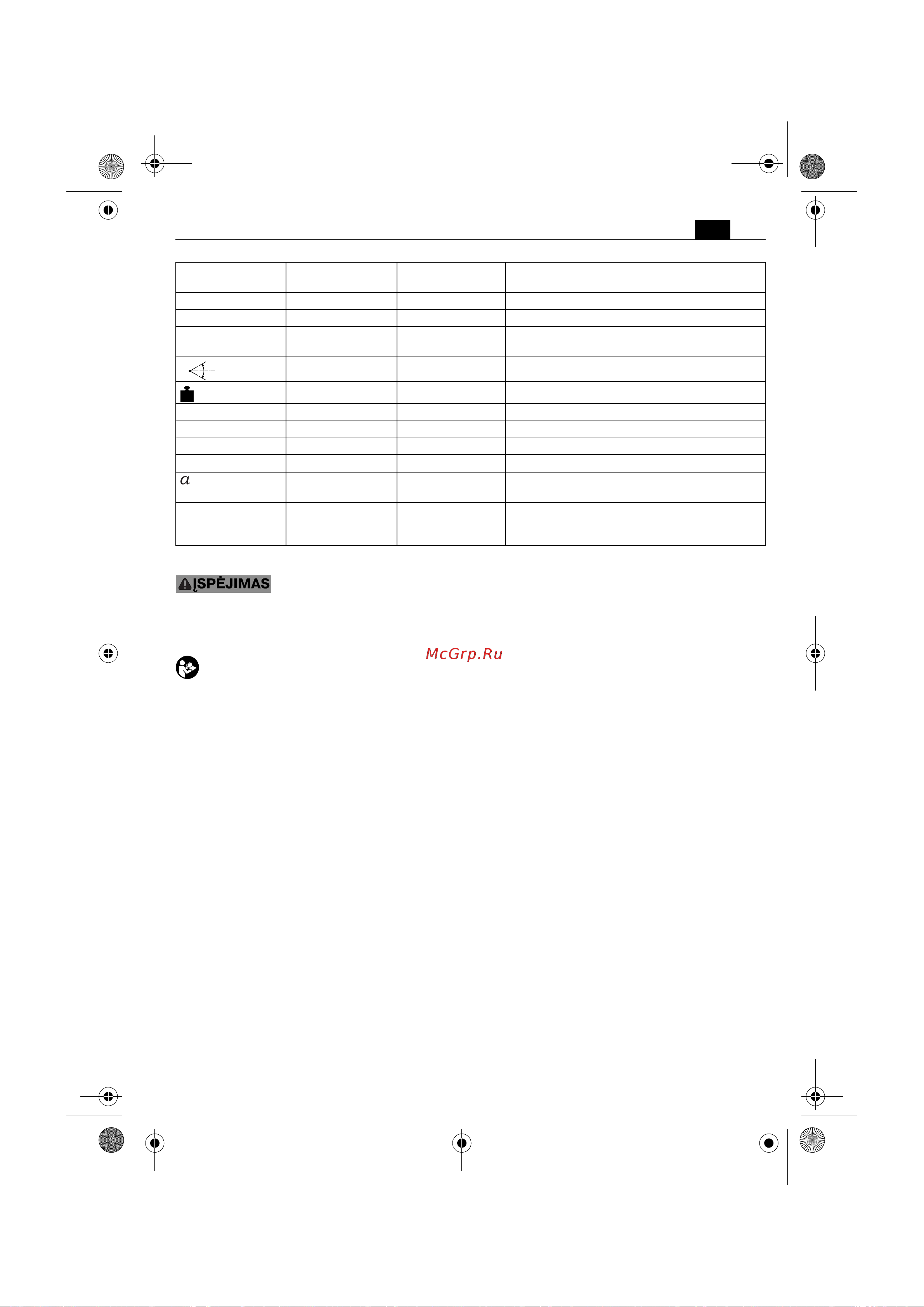 Fein MultiTalent AFMT 12 SL Start 71292661000 [125/162] Jūsų saugumui