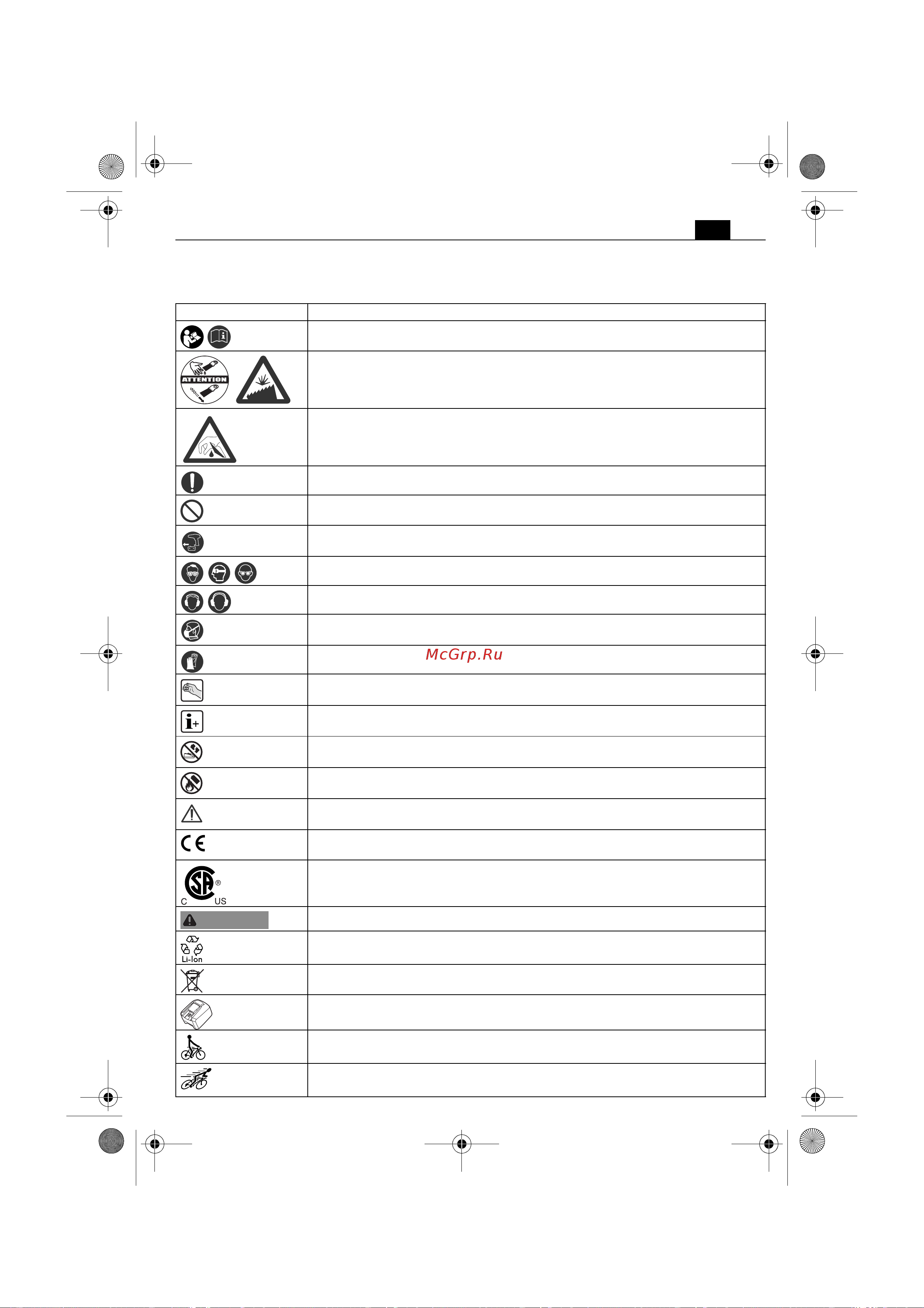 Fein MultiTalent AFMT 12 SL Start 71292661000 [15/162] Symbols abbreviations and terms used