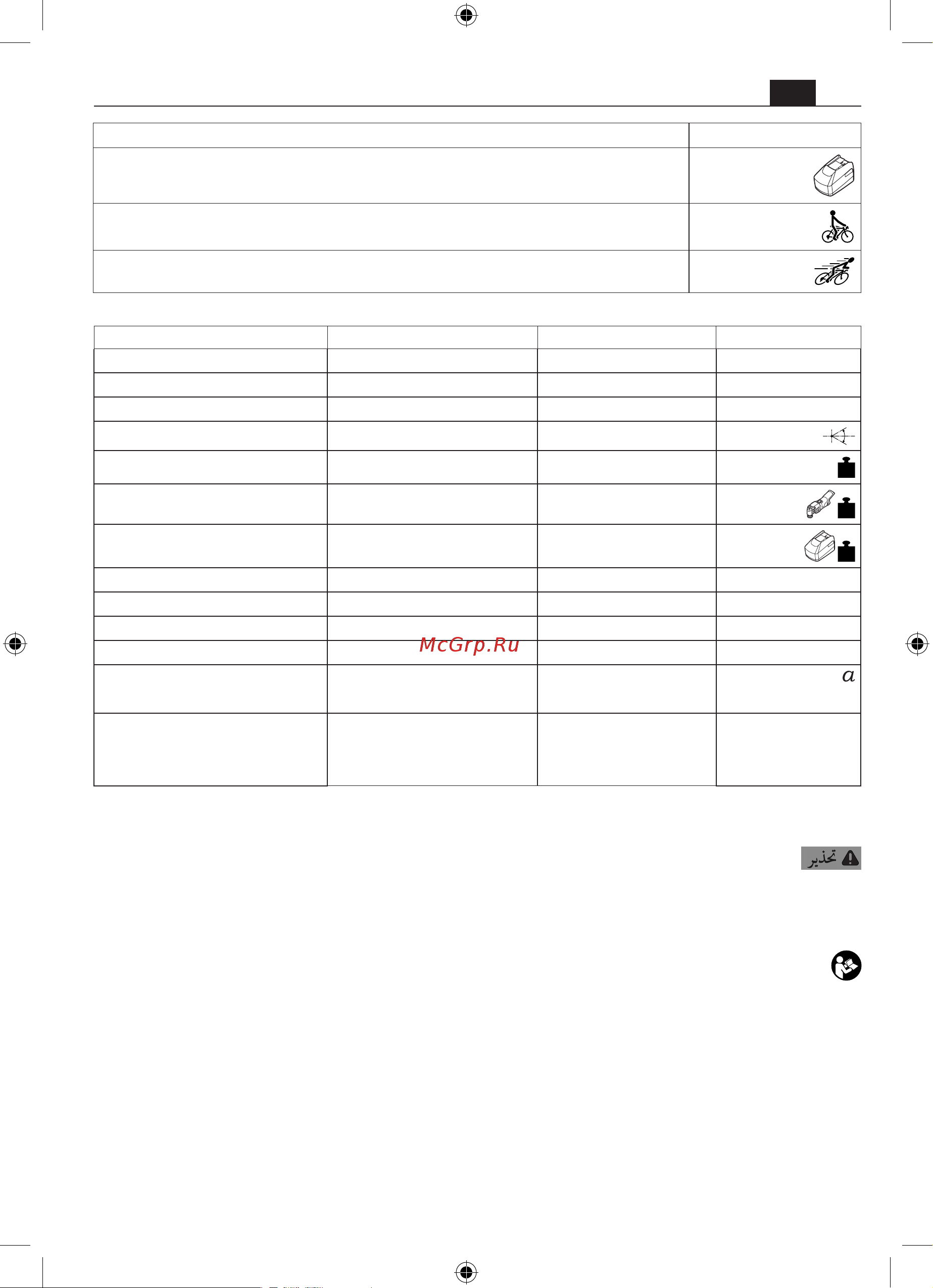 Fein MultiTalent AFMT 12 SL Start 71292661000 [161/162] ةصاخ نامأ تاظحلام