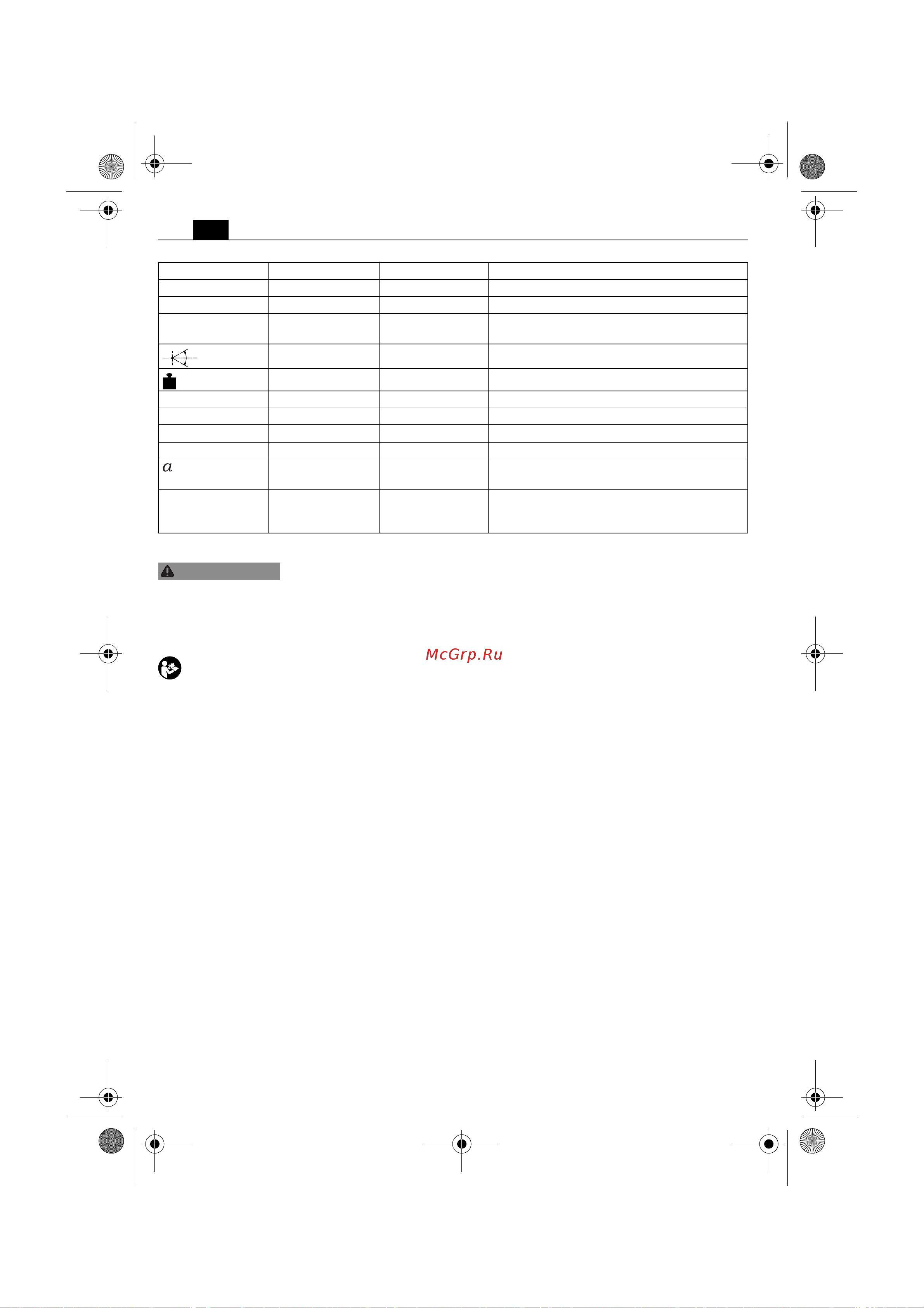 Fein MultiTalent AFMT 12 SL Start 71292661000 [20/162] Pour votre sécurité