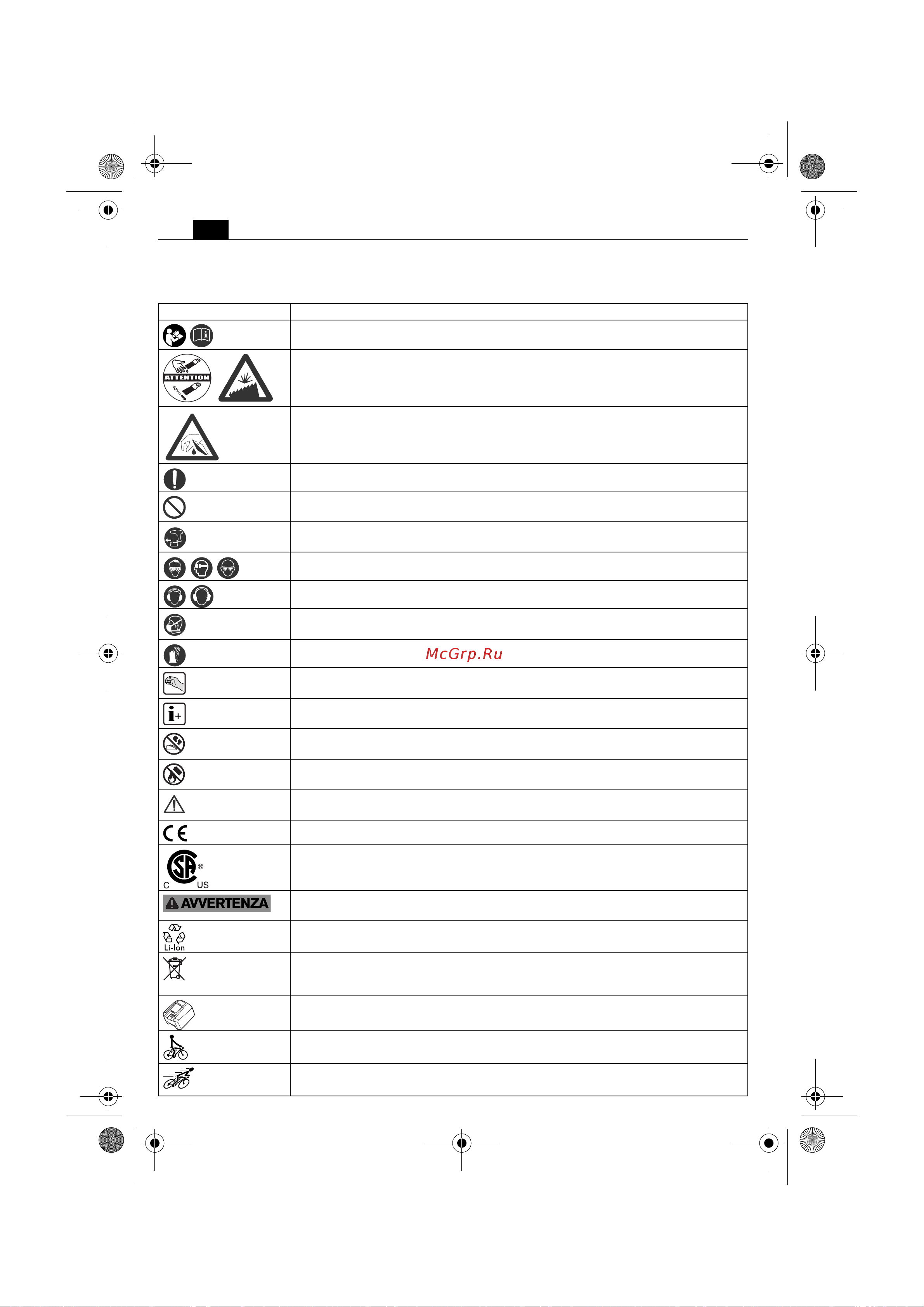 Fein MultiTalent AFMT 12 SL Start 71292661000 [24/162] Simboli abbreviazioni e termini utilizzati