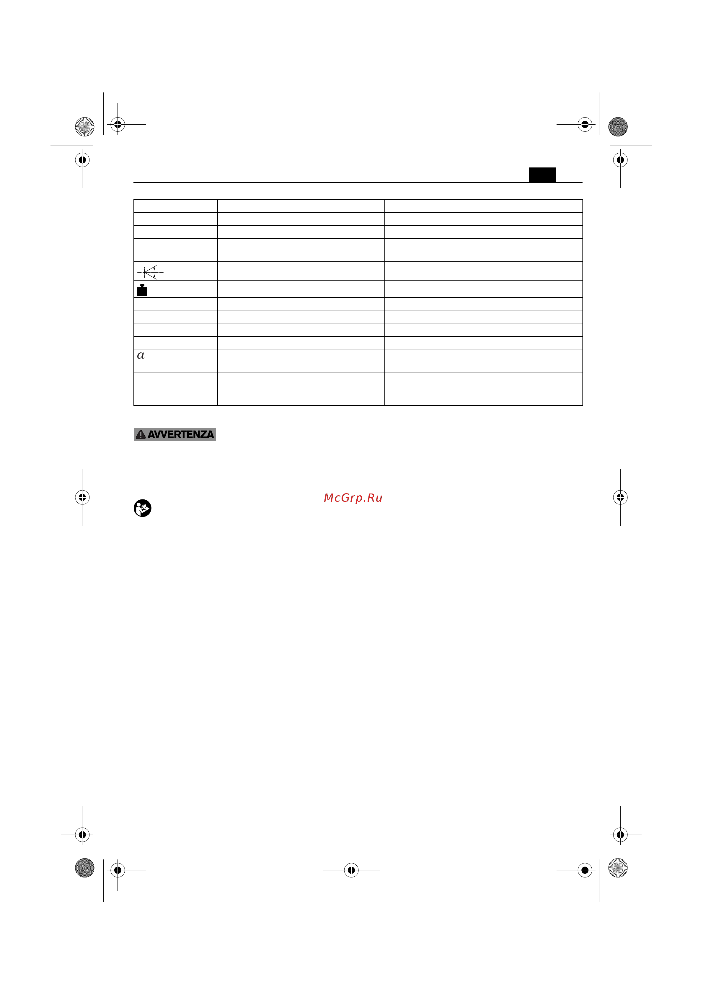 Fein MultiTalent AFMT 12 SL Start 71292661000 [25/162] Per la vostra sicurezza