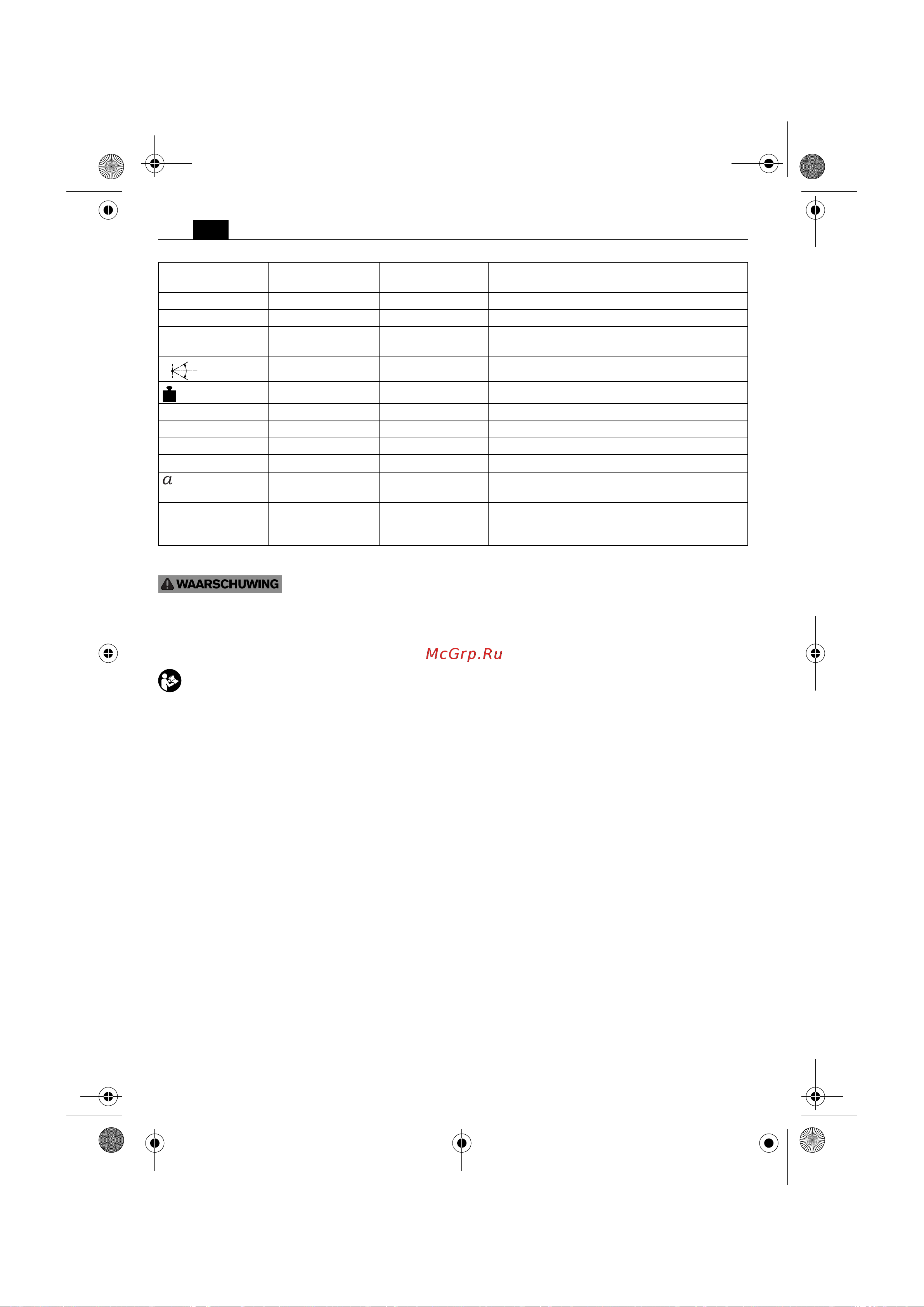 Fein MultiTalent AFMT 12 SL Start 71292661000 [30/162] Bestemming van het elektrische gereedschap