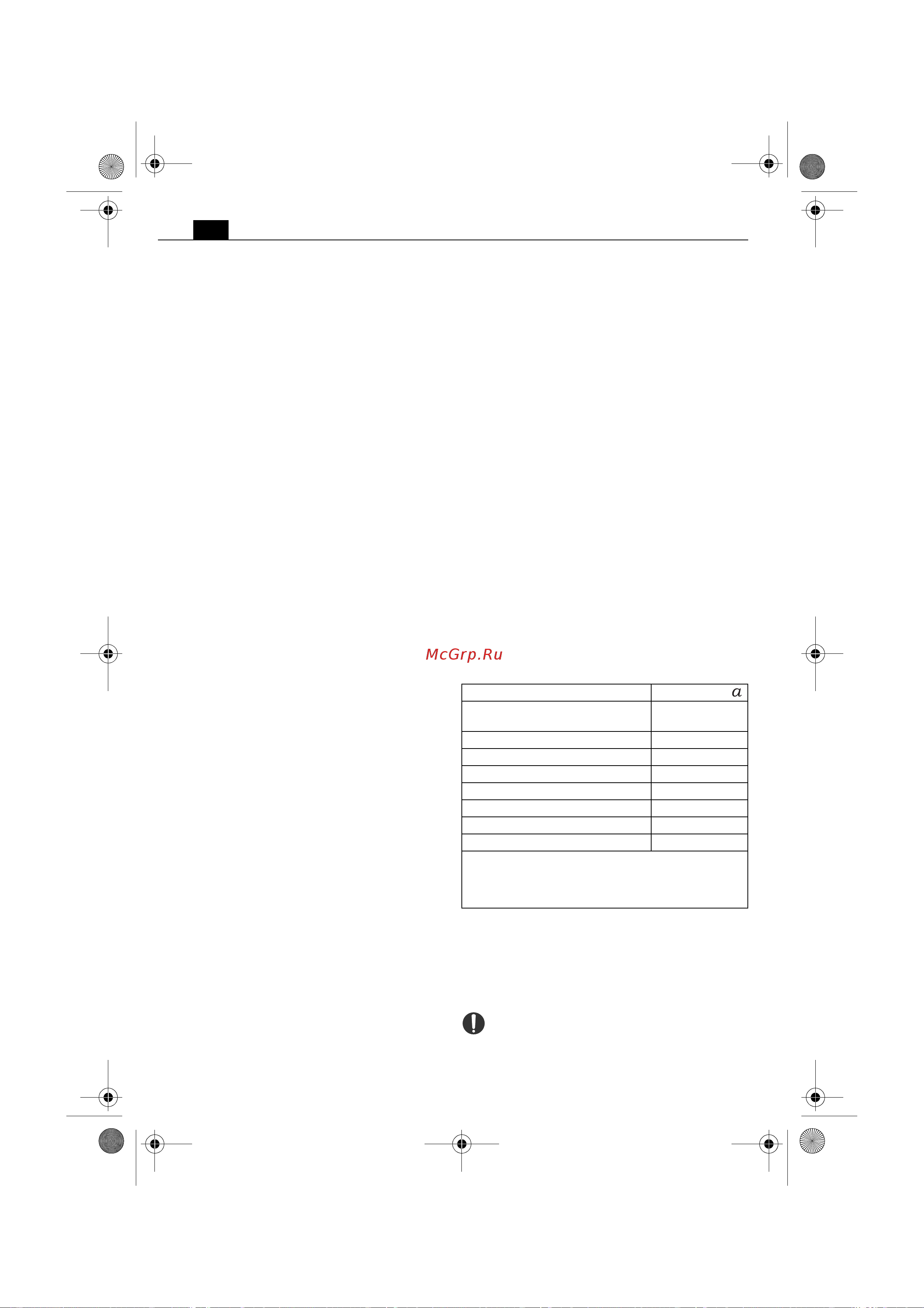 Fein MultiTalent AFMT 12 SL Start 71292661000 [36/162] Indicaciones para el manejo