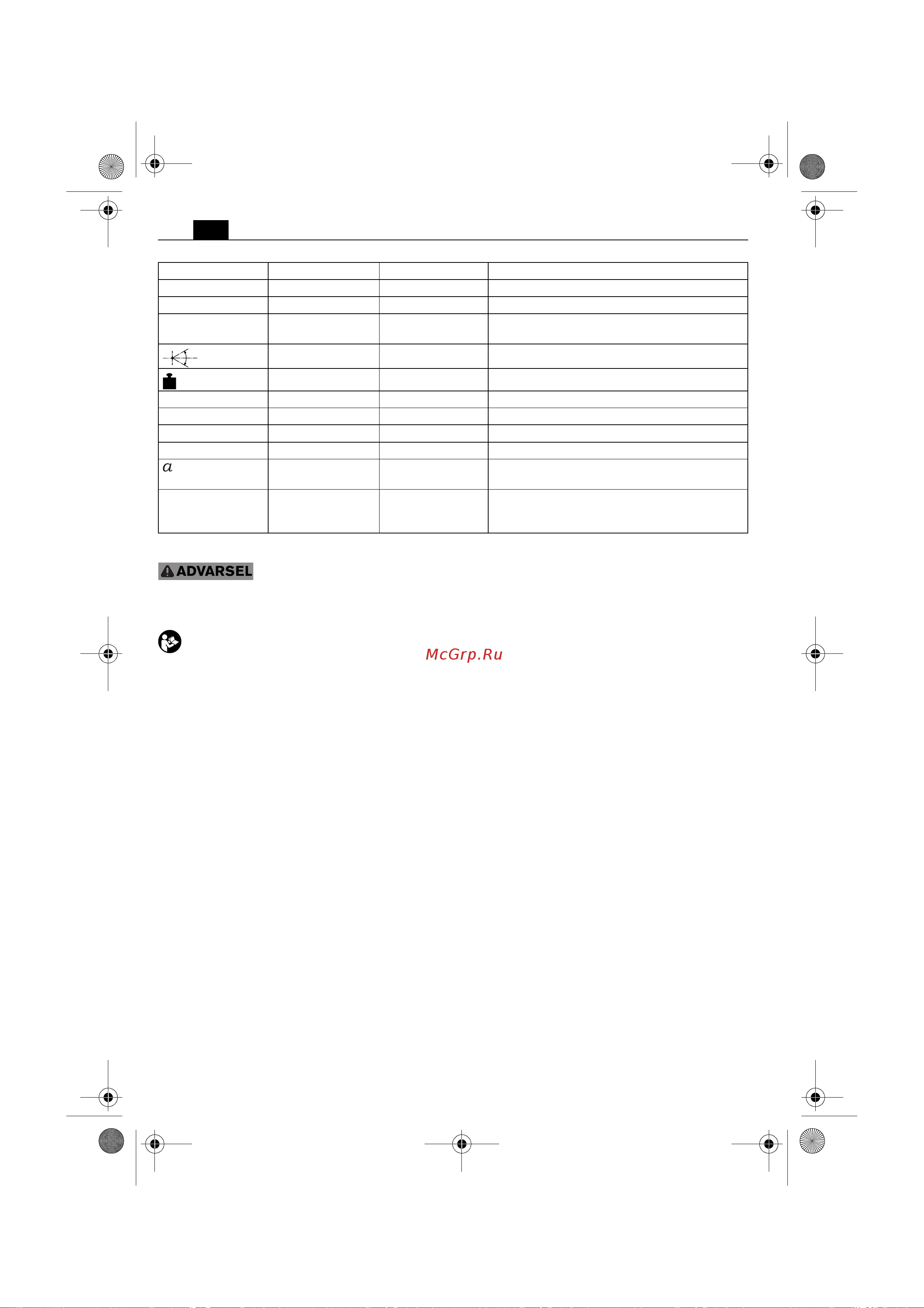 Fein MultiTalent AFMT12SL 12V (71292661000) [50/162] For din egen sikkerheds skyld