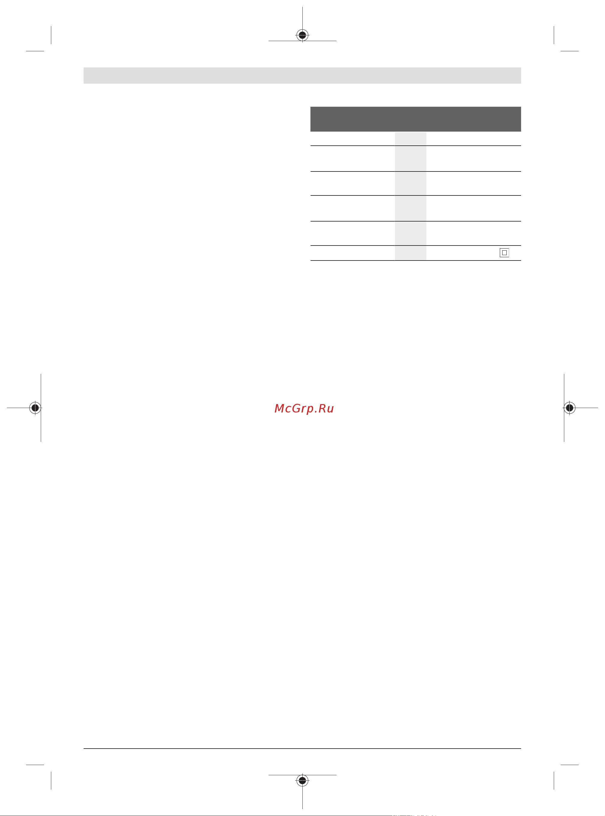 Bosch AdvancedTableCut 52 (0603B12001) [52/305] Componentes ilustrados