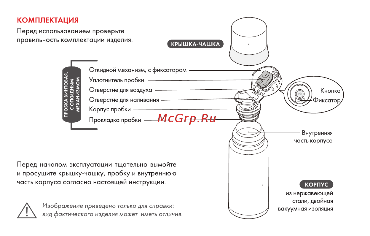 Thermos FFM-350-SBK 0.35L (319982) Инструкция по эксплуатации онлайн [6/16] 667464