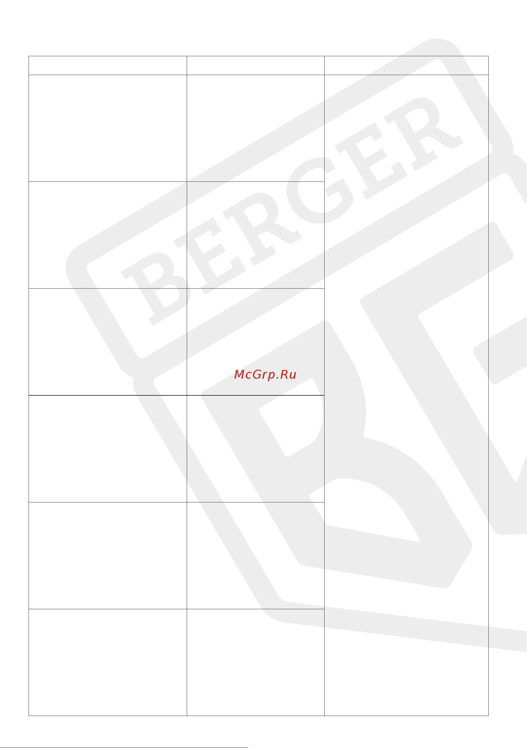 Berger BG 1508 7 ящиков [6/6] Гарантийный талон