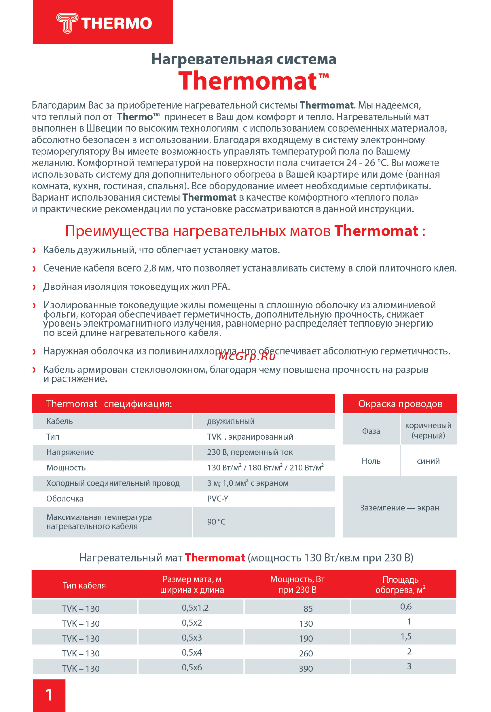 Thermo Термомат TVK-210 9,6 м.кв [2/8] Thermomat