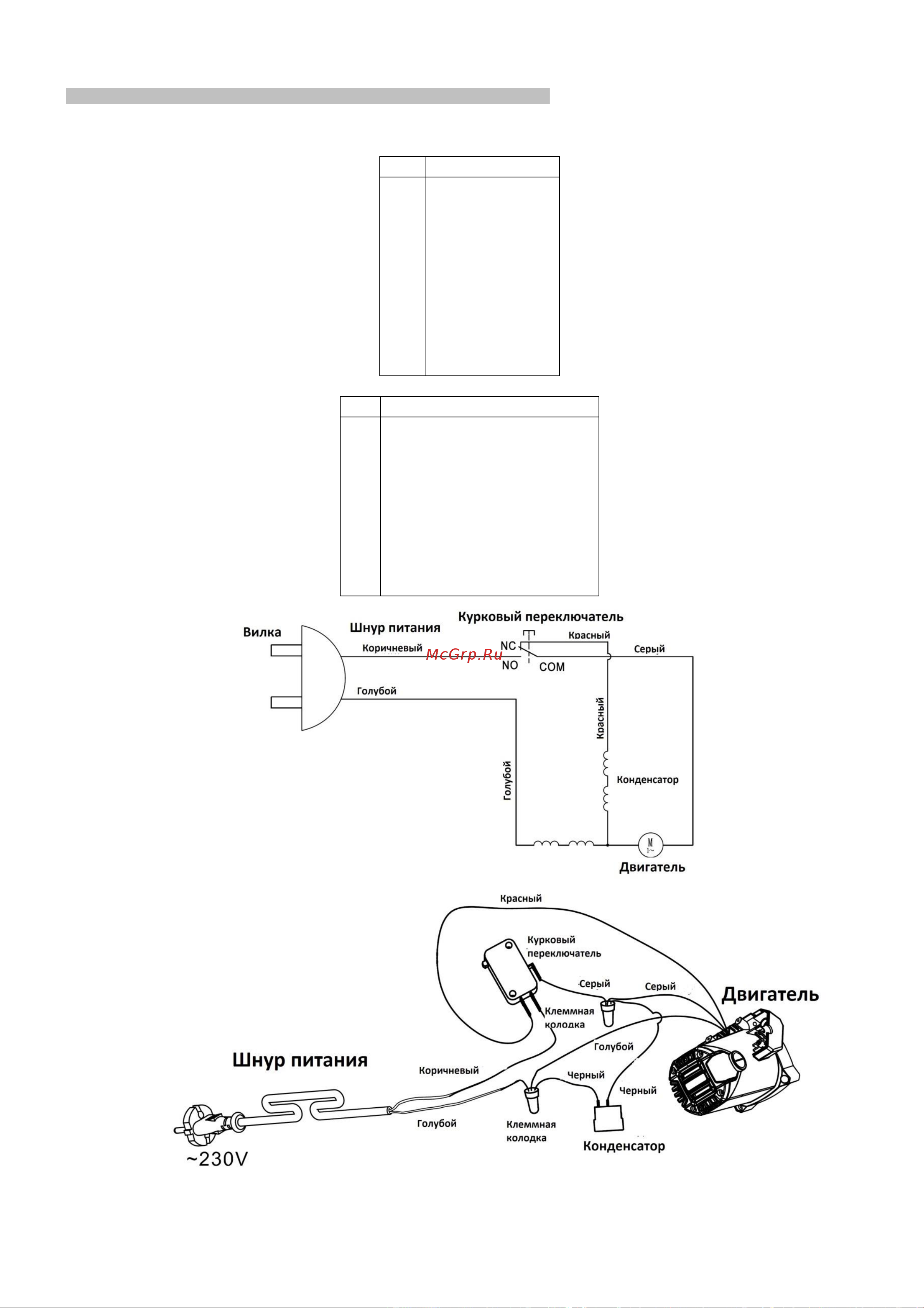 Jet JMS-12SB (10000271M) [22/22] M 230в 50гц