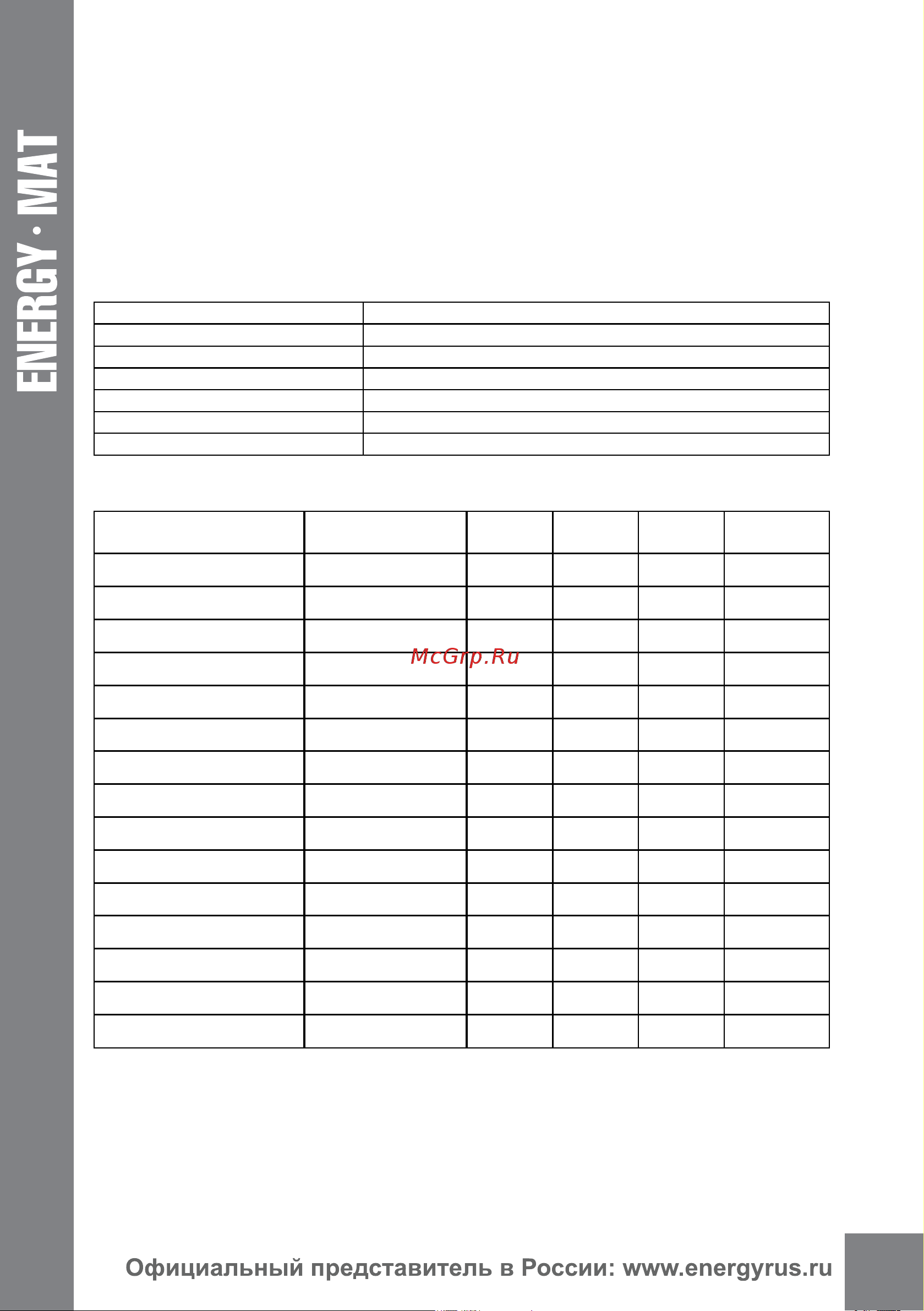 Energy Mat 4,20м2 670 Вт (EFLR00Mat м20LDTS00670) [5/19] Состав системы energy mat