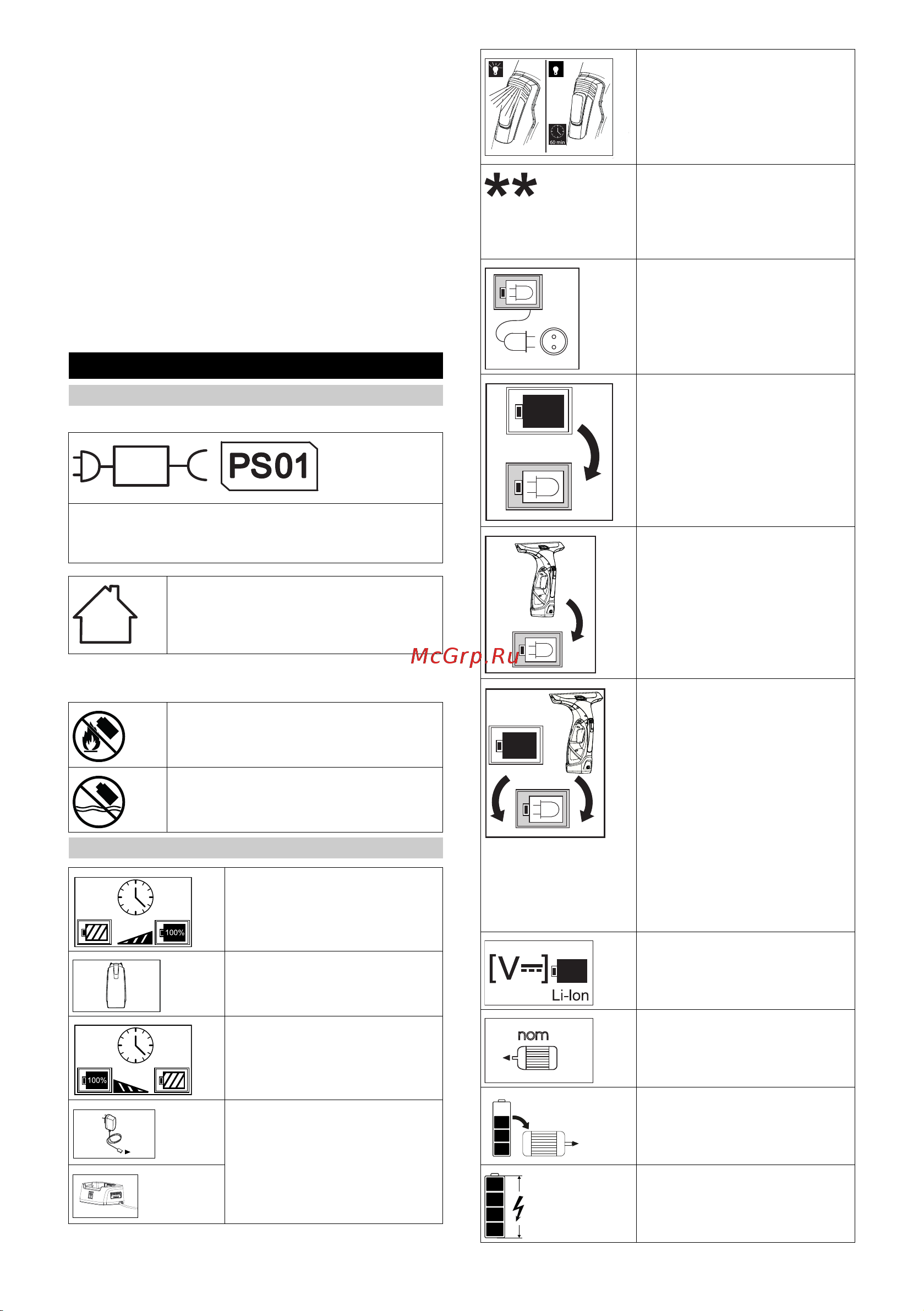 Karcher WV 5 Plus N 1.633-453.0 [27/72] Σύμβολα
